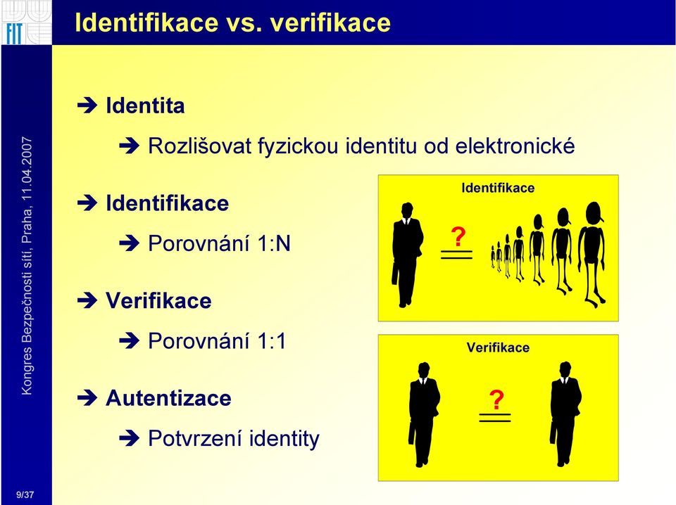 od elektronické Identifikace Porovnání 1:N