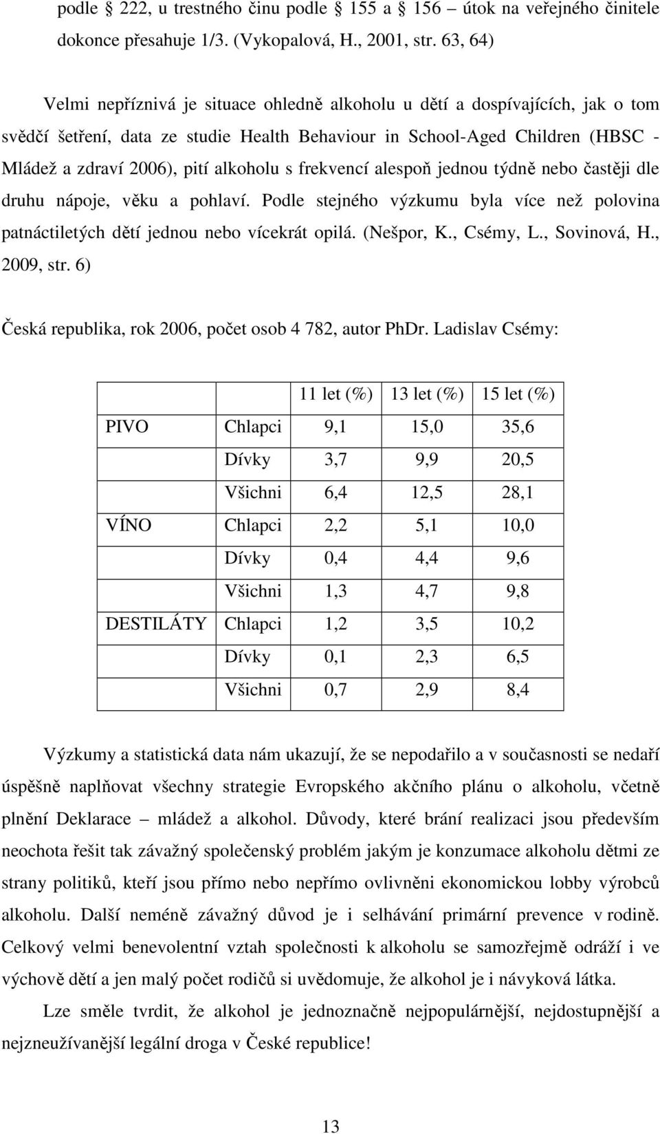 alkoholu s frekvencí alespoň jednou týdně nebo častěji dle druhu nápoje, věku a pohlaví. Podle stejného výzkumu byla více než polovina patnáctiletých dětí jednou nebo vícekrát opilá. (Nešpor, K.