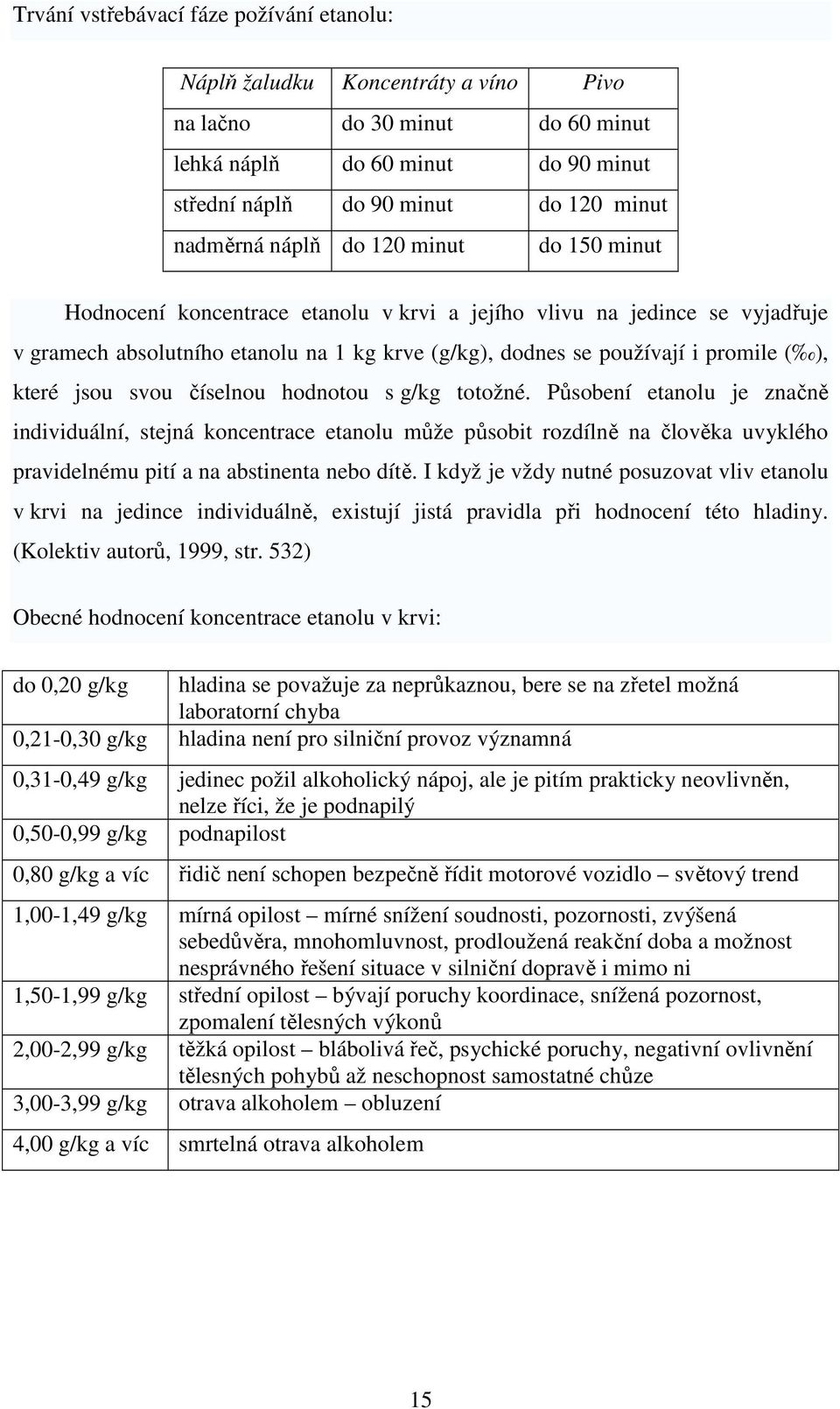 jsou svou číselnou hodnotou s g/kg totožné. Působení etanolu je značně individuální, stejná koncentrace etanolu může působit rozdílně na člověka uvyklého pravidelnému pití a na abstinenta nebo dítě.