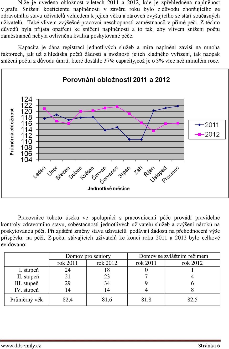 Také vlivem zvýšešné pracovní neschopnosti zaměstnanců v přímé péči.