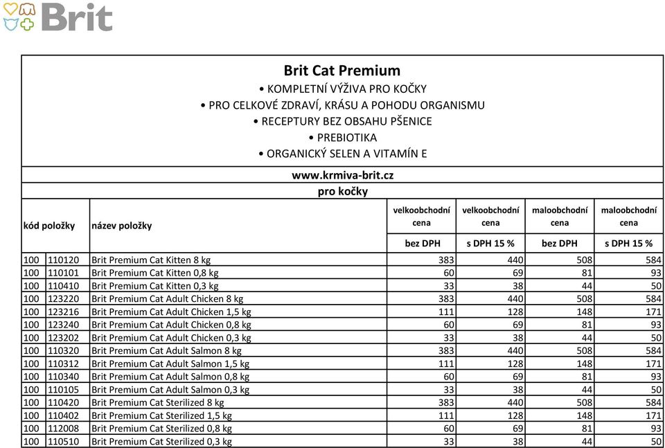 440 508 584 100 123216 Brit Premium Cat Adult Chicken 1,5 kg 111 128 148 171 100 123240 Brit Premium Cat Adult Chicken 0,8 kg 60 69 81 93 100 123202 Brit Premium Cat Adult Chicken 0,3 kg 33 38 44 50