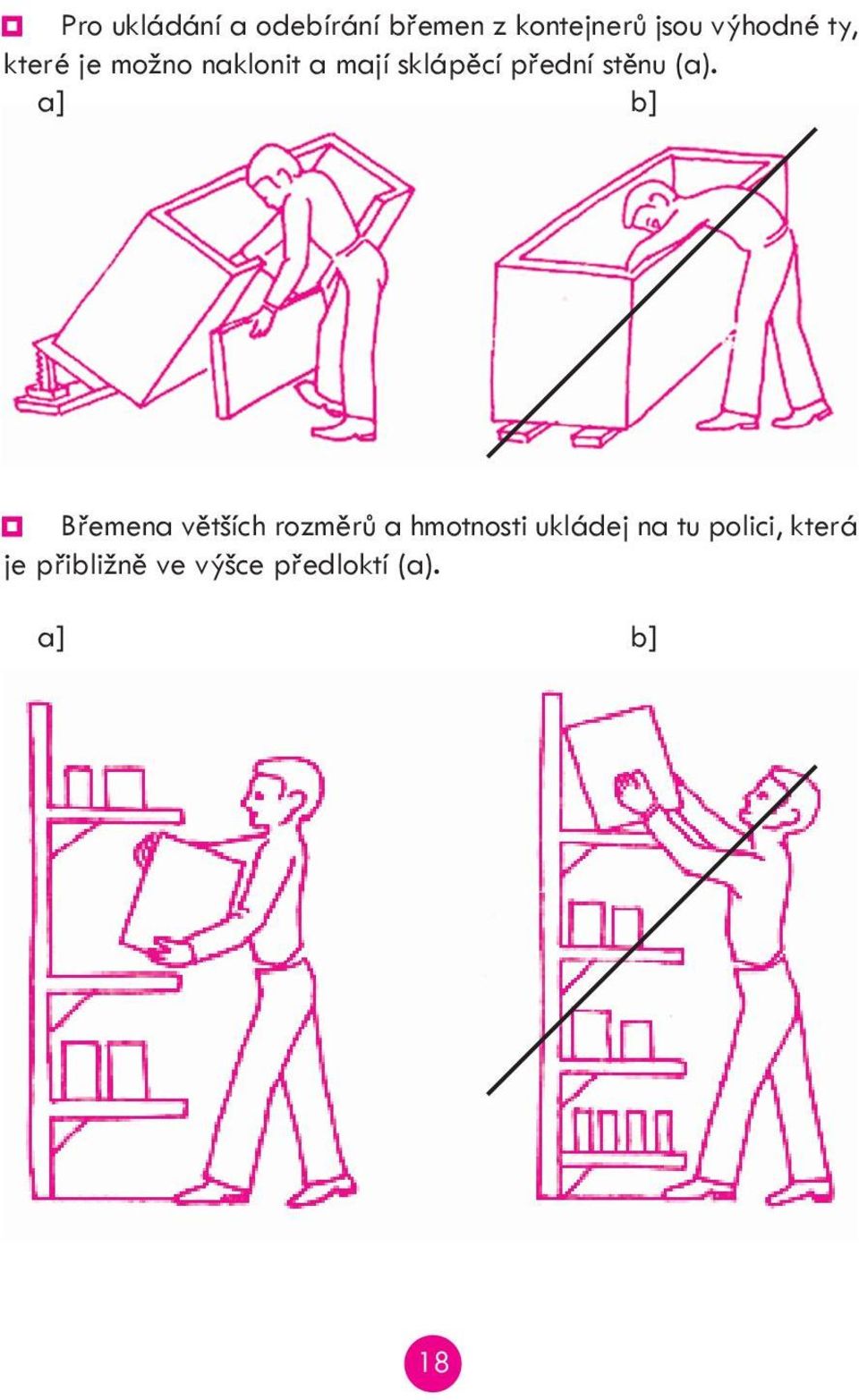 (a). a] b] Břemena větších rozměrů a hmotnosti ukládej na