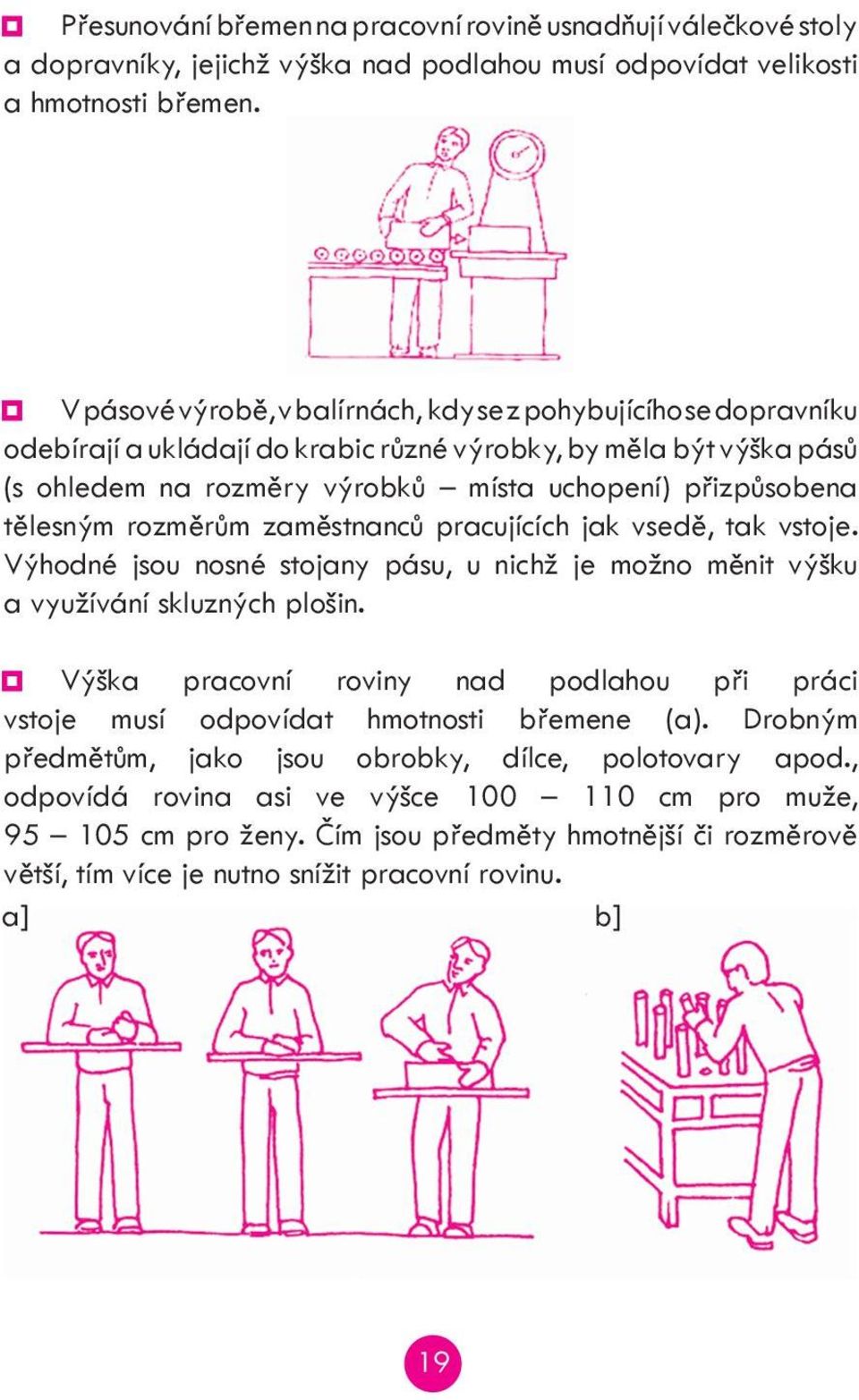 tělesným rozměrům zaměstnanců pracujících jak vsedě, tak vstoje. Výhodné jsou nosné stojany pásu, u nichž je možno měnit výšku a využívání skluzných plošin.