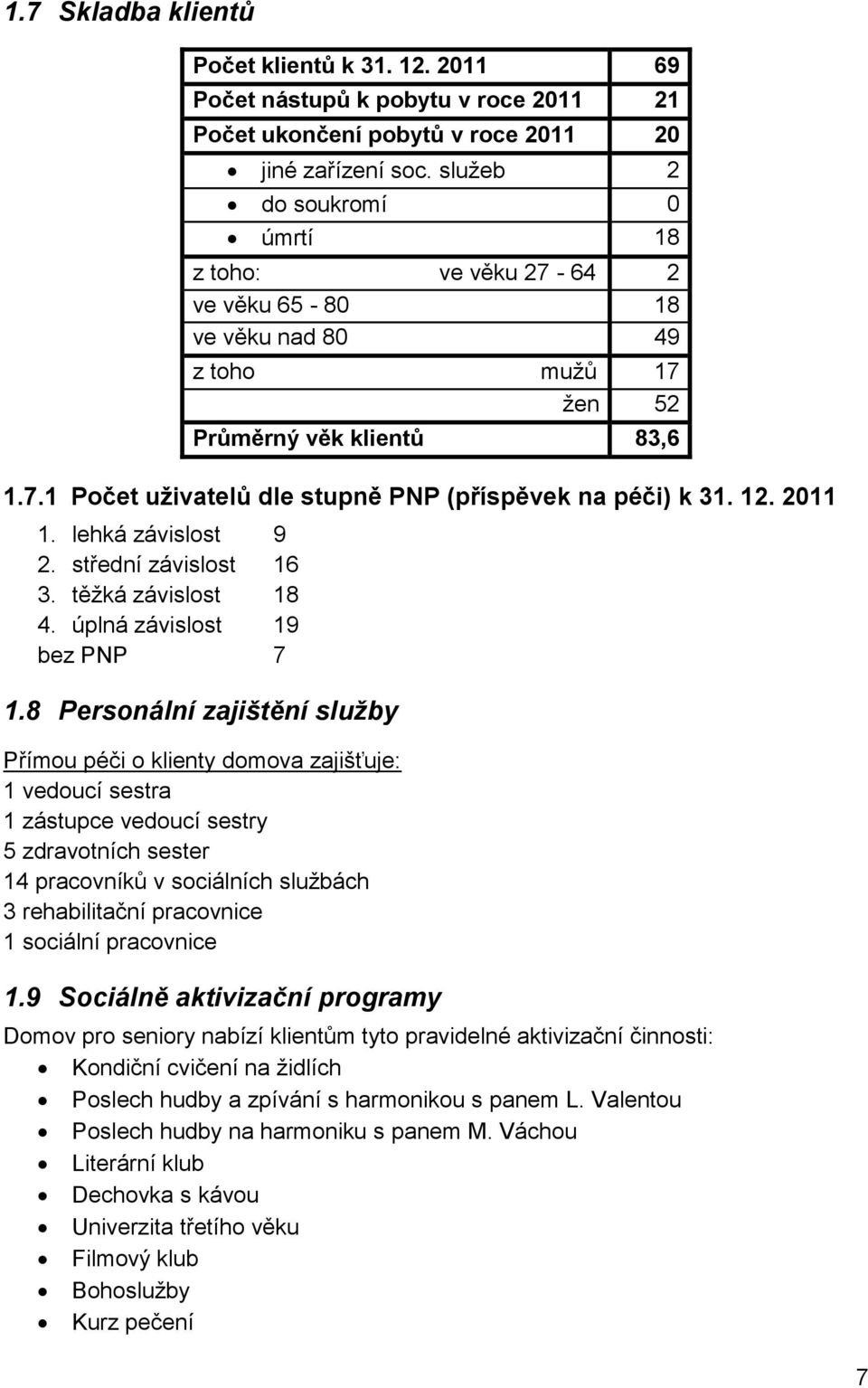 12. 2011 1. lehká závislost 9 2. střední závislost 16 3. těžká závislost 18 4. úplná závislost 19 bez PNP 7 1.