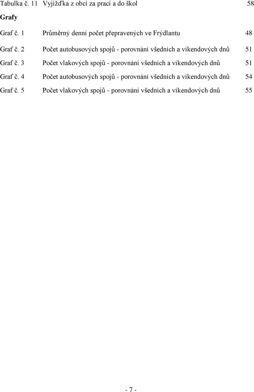 2 Počet autobusových spojů - porovnání všedních a víkendových dnů 51 Graf č.