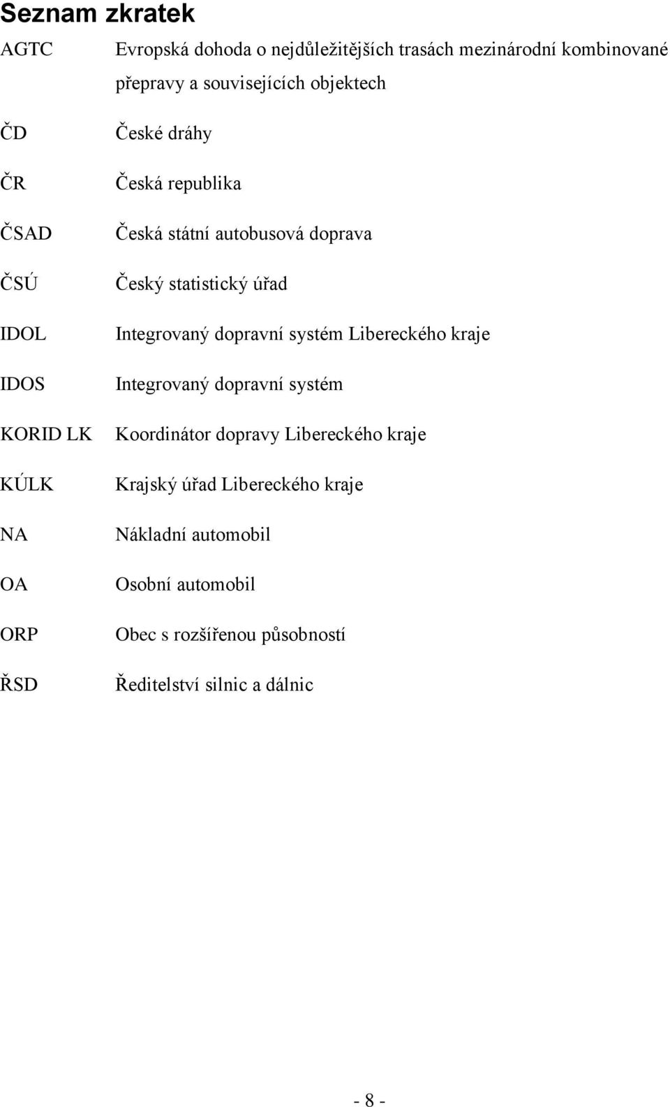 statistický úřad Integrovaný dopravní systém Libereckého kraje Integrovaný dopravní systém Koordinátor dopravy Libereckého