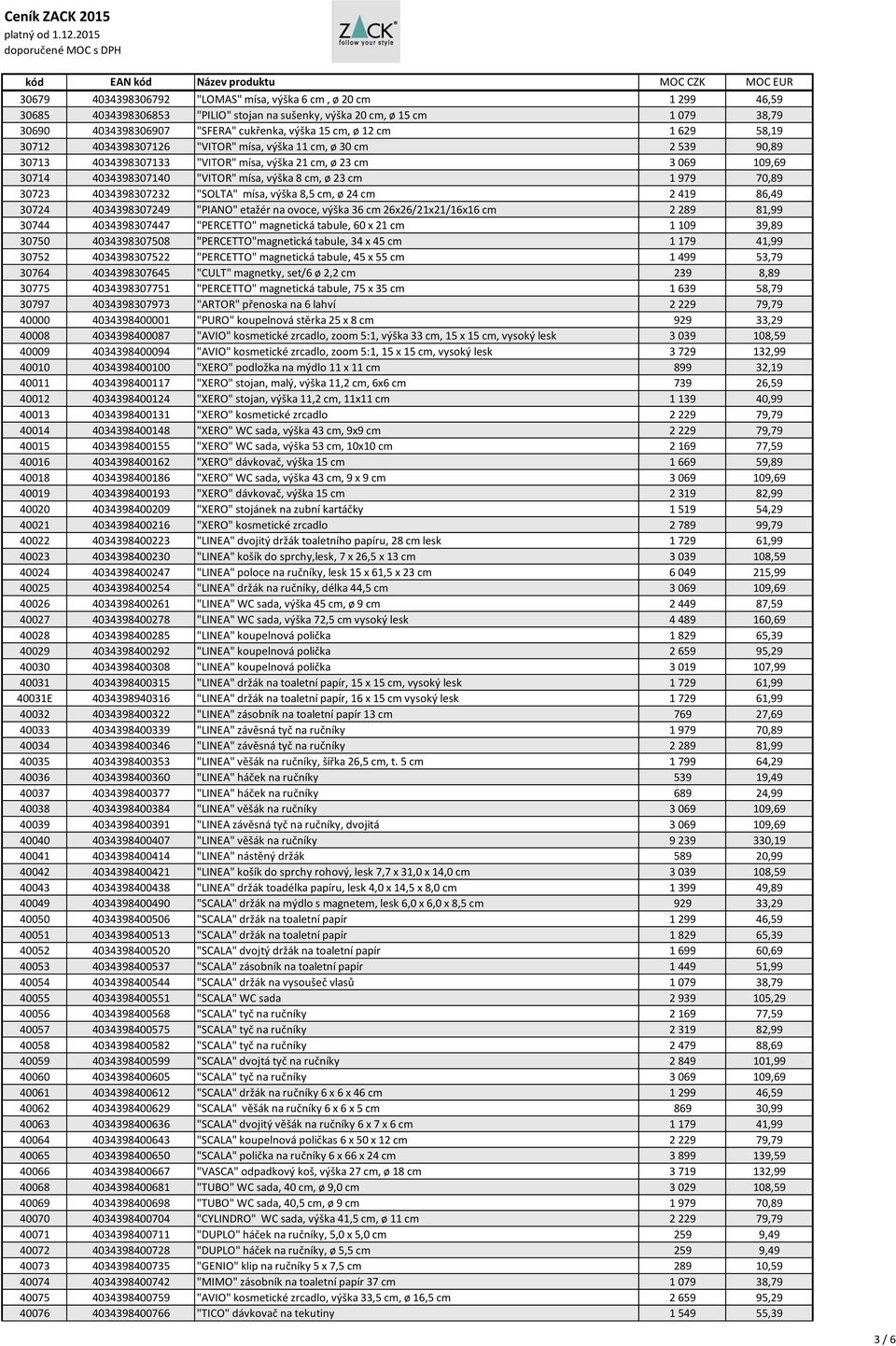 ø 23 cm 1 979 70,89 30723 4034398307232 "SOLTA" mísa, výška 8,5 cm, ø 24 cm 2 419 86,49 30724 4034398307249 "PIANO" etažér na ovoce, výška 36 cm 26x26/21x21/16x16 cm 2 289 81,99 30744 4034398307447