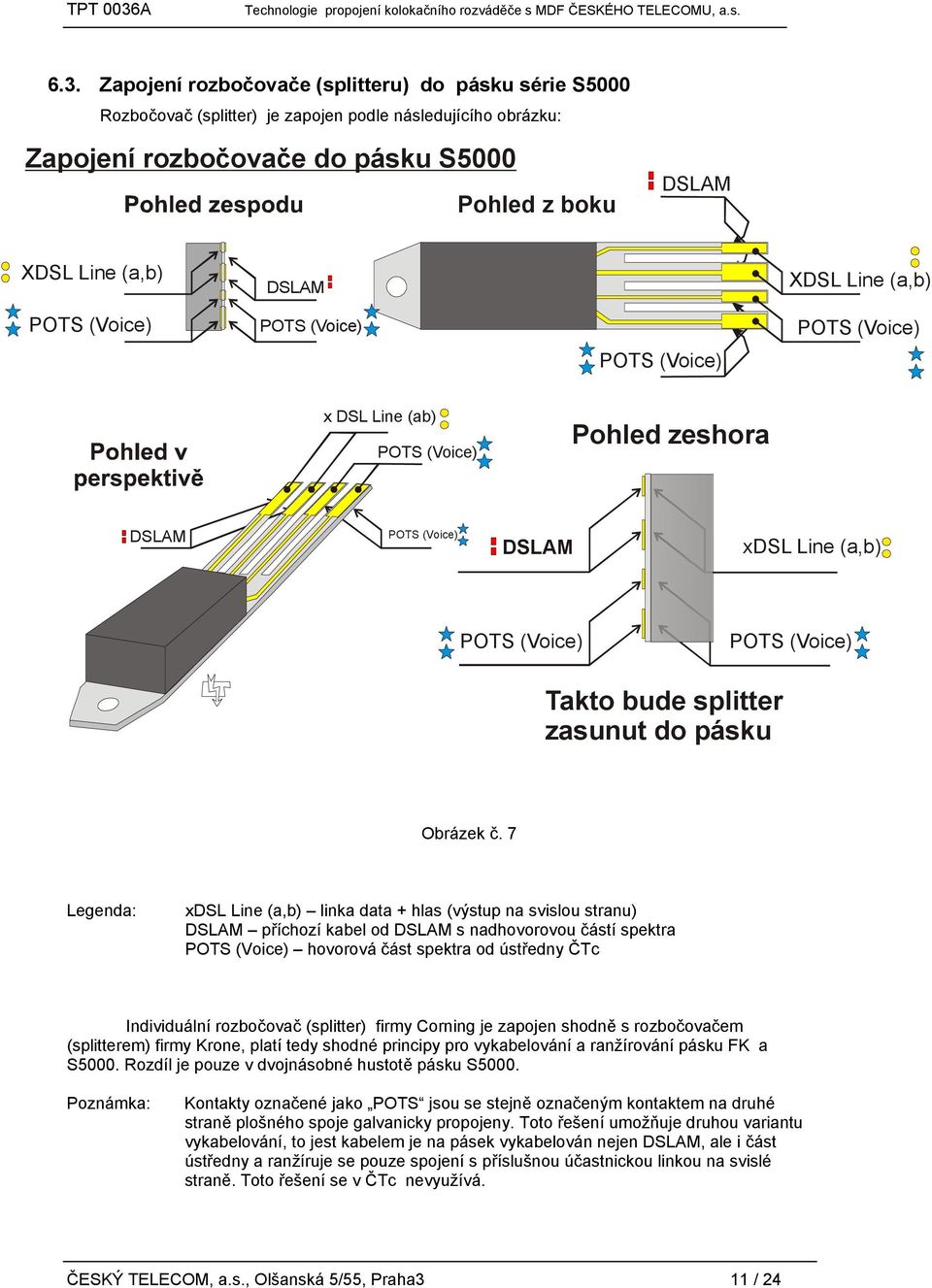 7 Legenda: xdsl Line (a,b) linka data + hlas (výstup na svislou stranu) DSLAM příchozí kabel od DSLAM s nadhovorovou částí spektra hovorová část spektra od ústředny ČTc Individuální rozbočovač