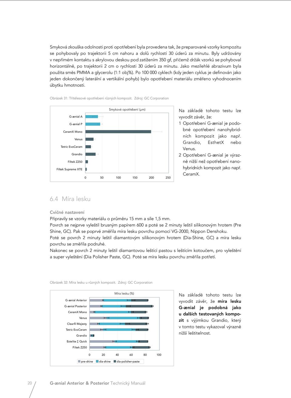 Jako mezilehlé abrazivum byla použita smês PMMA a glycerolu (1:1 obj%).