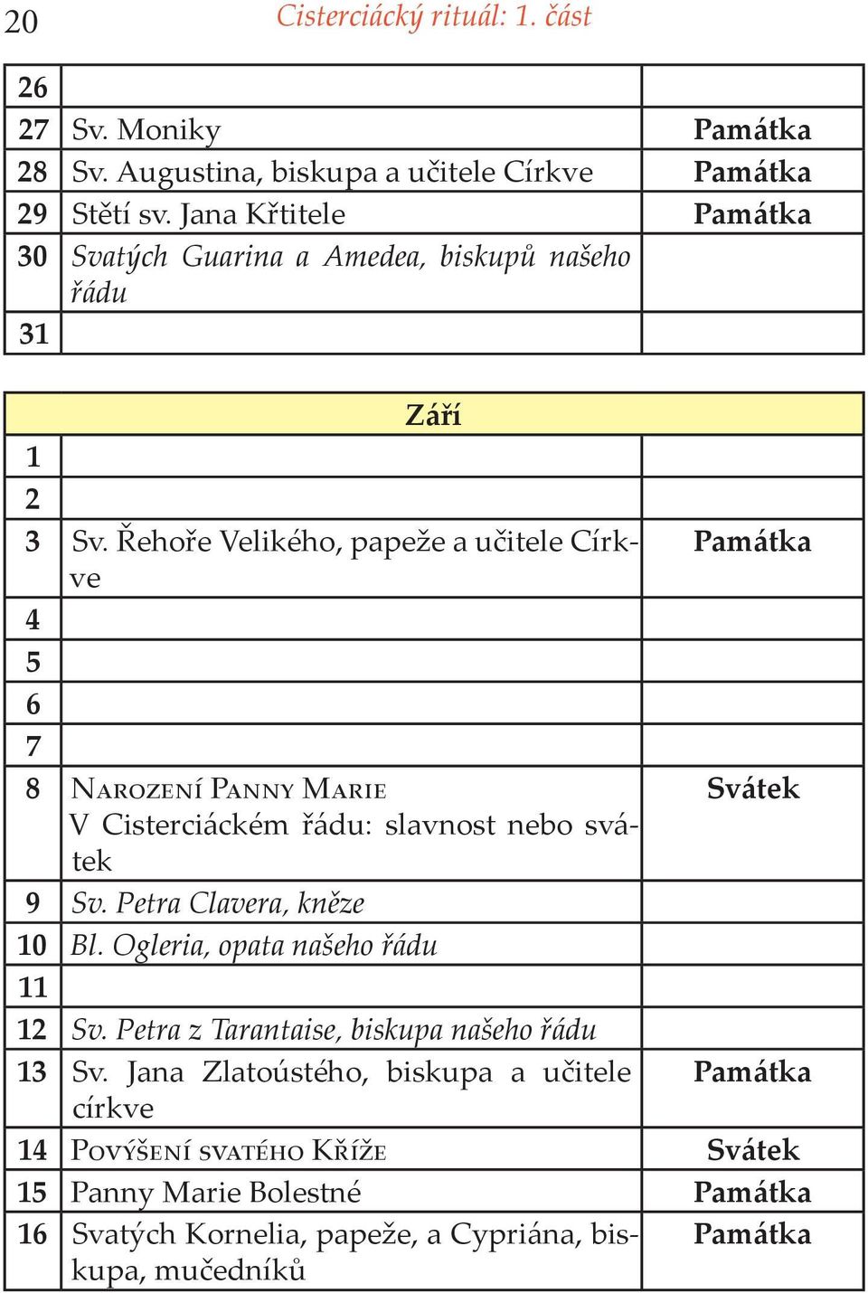 Řehoře Velikého, papeže a učitele Církve Památka 4 5 6 7 8 N P M Svátek V Cisterciáckém řádu: slavnost nebo svátek 9 Sv. Petra Clavera, kněze 10 Bl.