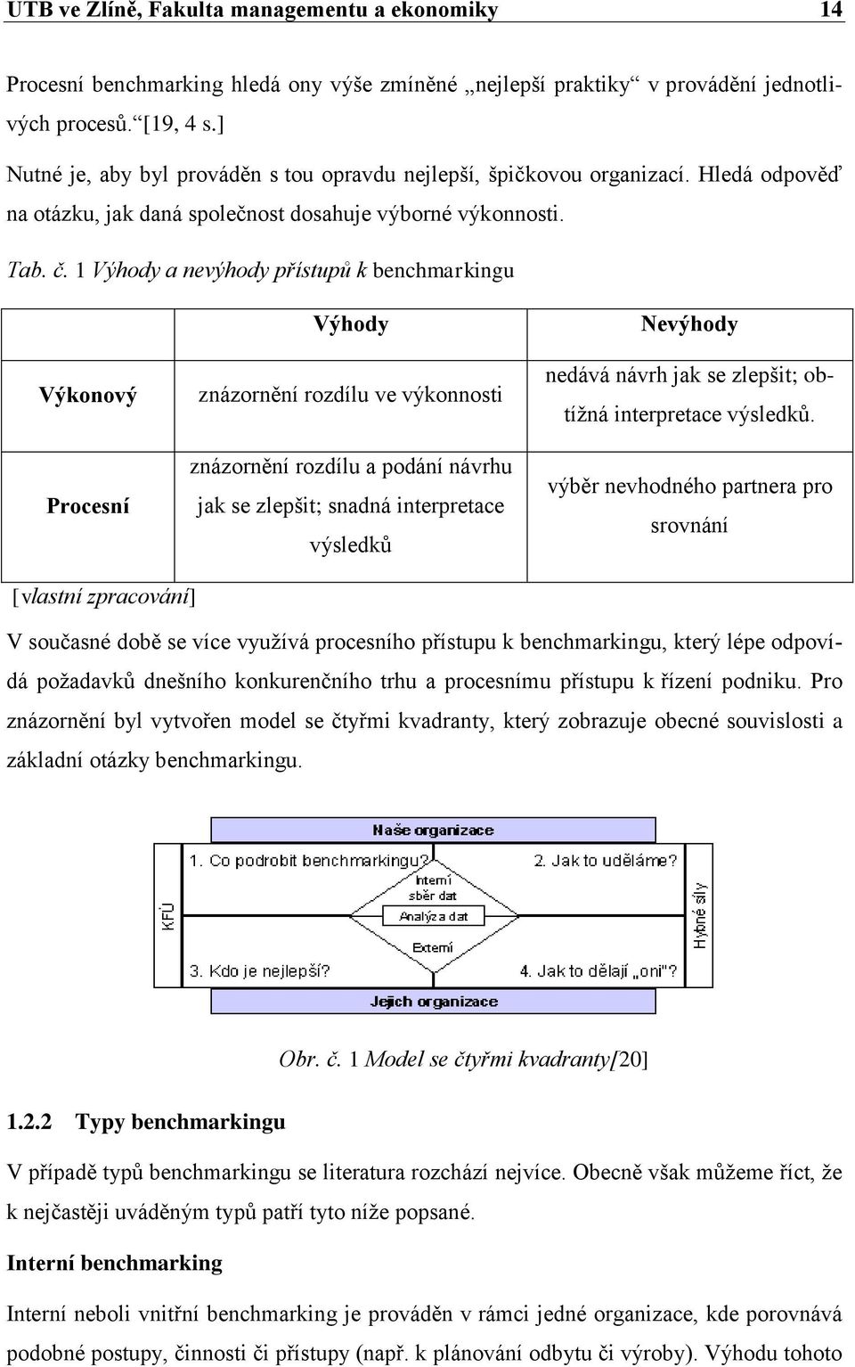 1 Výhody a nevýhody přístupů k benchmarkingu Výkonový Procesní Výhody znázornění rozdílu ve výkonnosti znázornění rozdílu a podání návrhu jak se zlepšit; snadná interpretace výsledků Nevýhody nedává