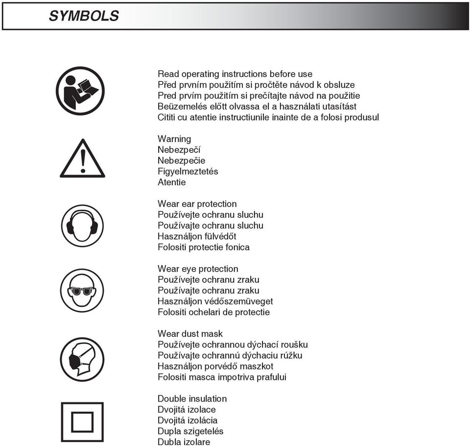 fülvédőt Folositi protectie fonica Wear eye protection Používejte ochranu zraku Používajte ochranu zraku Használjon védőszemüveget Folositi ochelari de protectie Wear dust mask Používejte ochrannou