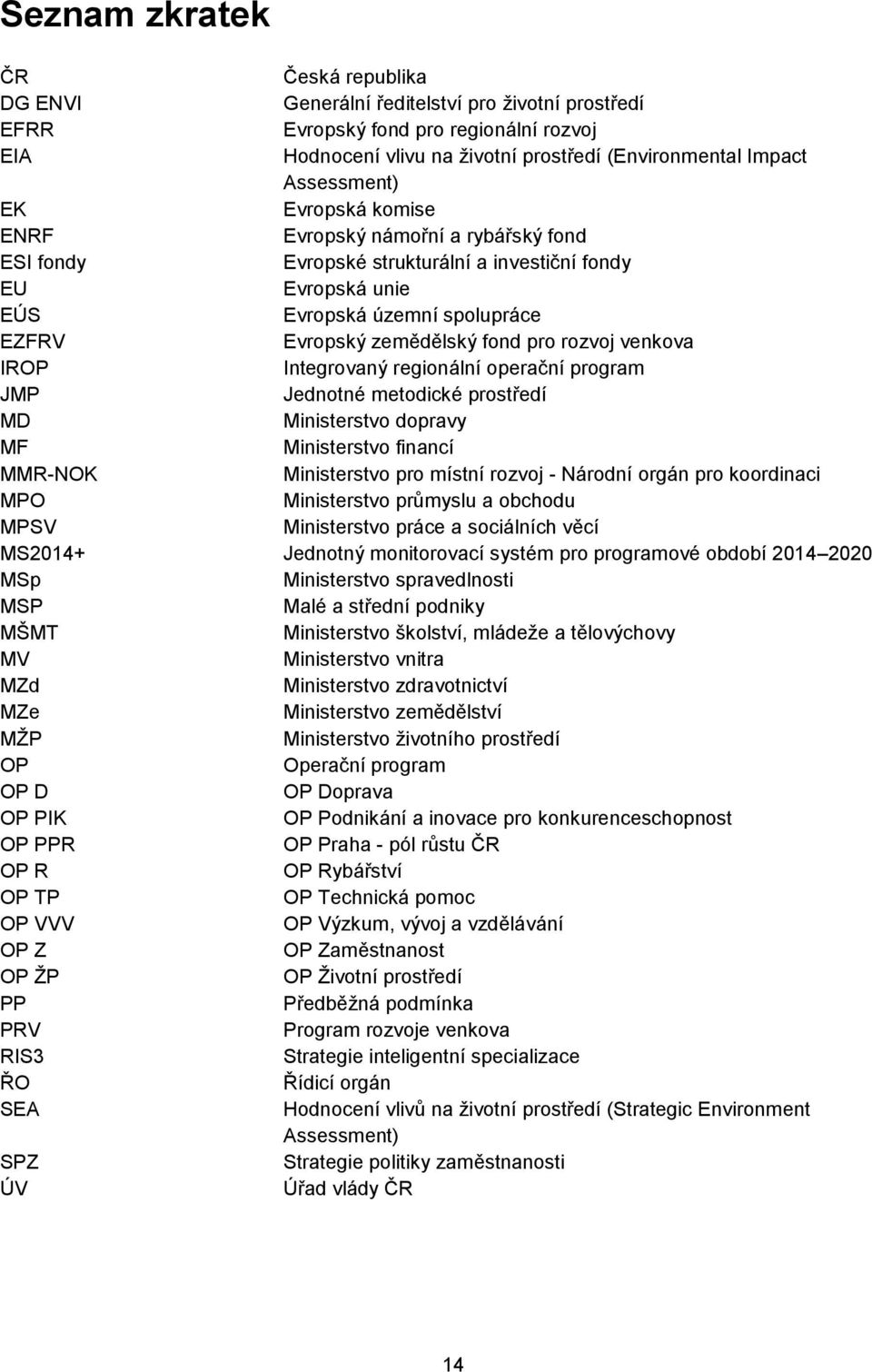 pro rozvoj venkova IROP Integrovaný regionální operační program JMP Jednotné metodické prostředí MD Ministerstvo dopravy MF Ministerstvo financí MMR-NOK Ministerstvo pro místní rozvoj - Národní orgán