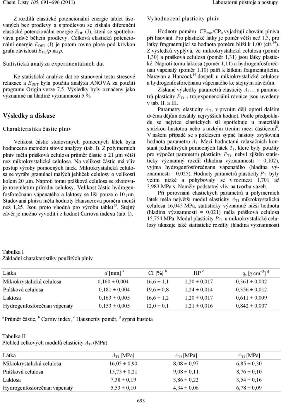 Statistická analýza experimentálních dat Ke statistické analýze dat ze stanovení testu stresové relaxace a E DET byla použita analýza ANOVA za použití programu Origin verze 7,5.