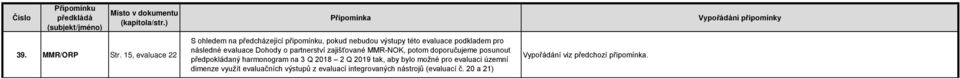 následné evaluace Dohody o partnerství zajišťované MMR-NOK, potom doporučujeme posunout předpokládaný