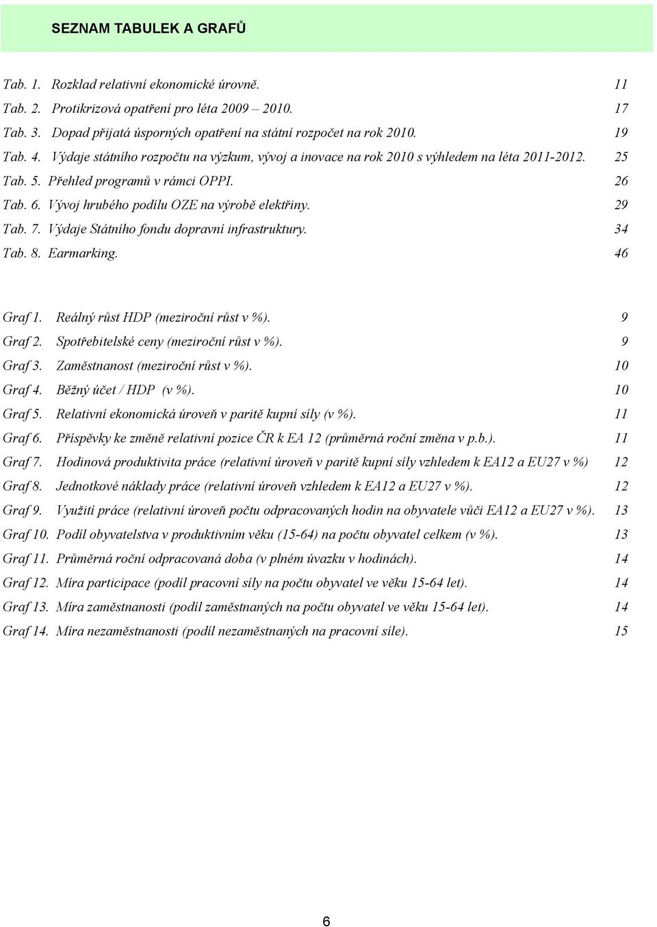 Vývoj hrubého podílu OZE na výrobě elektřiny. 29 Tab. 7. Výdaje Státního fondu dopravní infrastruktury. 34 Tab. 8. Earmarking. 46 Graf 1. Reálný růst HDP (meziroční růst v %). 9 Graf 2.