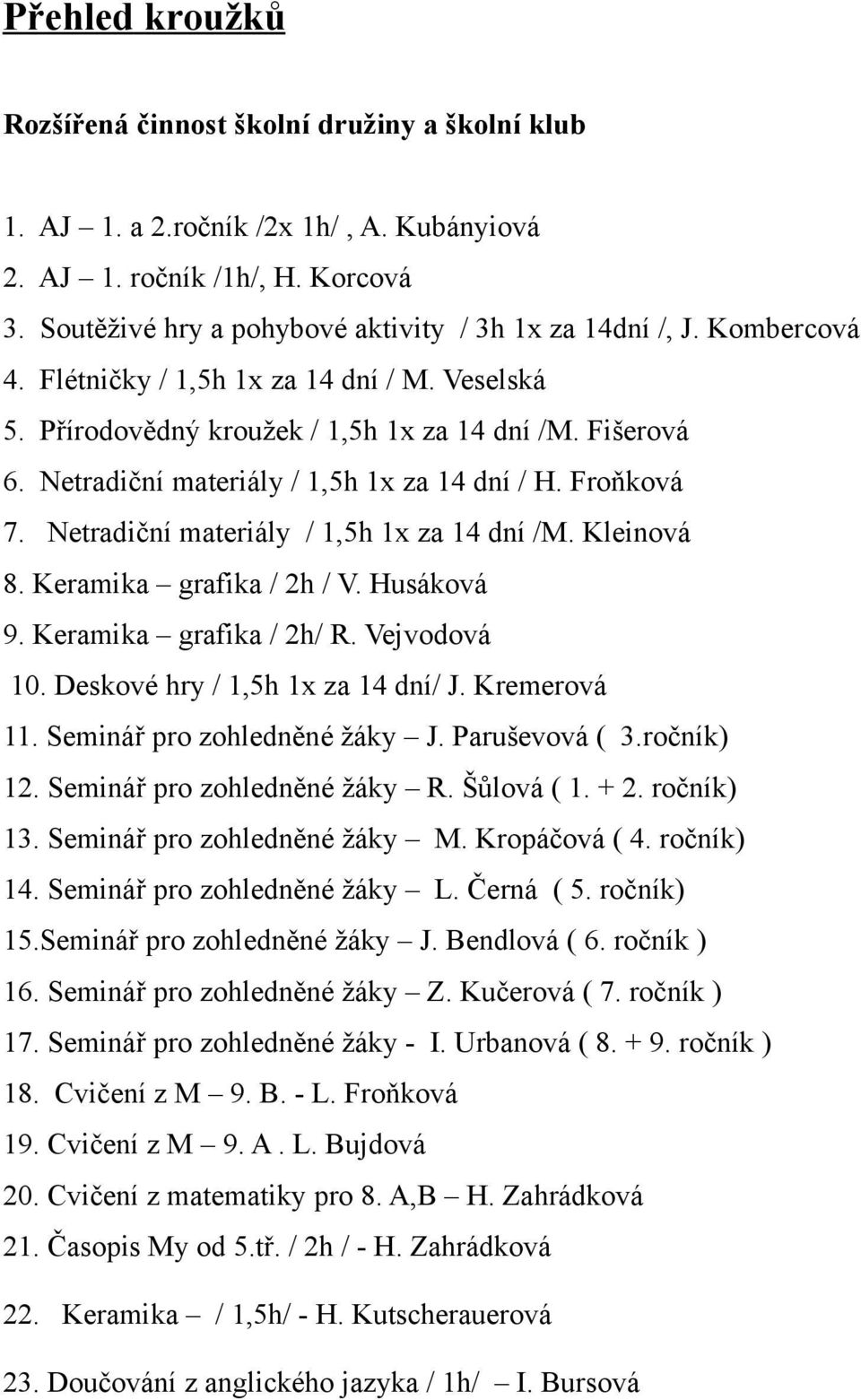 Netradiční materiály / 1,5h 1x za 14 dní /M. Kleinová 8. Keramika grafika / 2h / V. Husáková 9. Keramika grafika / 2h/ R. Vejvodová 10. Deskové hry / 1,5h 1x za 14 dní/ J. Kremerová 11.