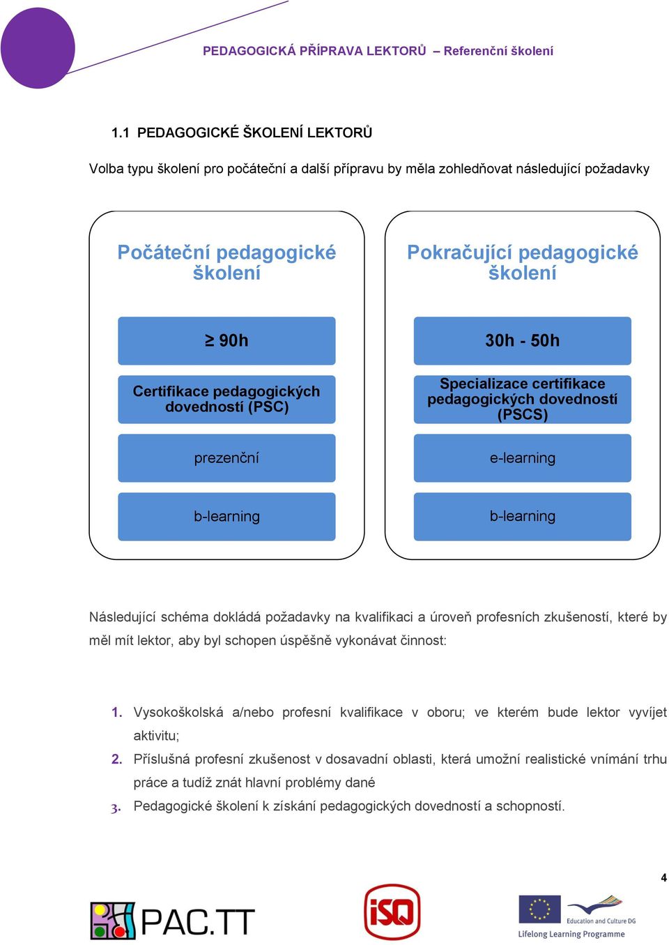 kvalifikaci a úroveň profesních zkušeností, které by měl mít lektor, aby byl schopen úspěšně vykonávat činnost: 1.