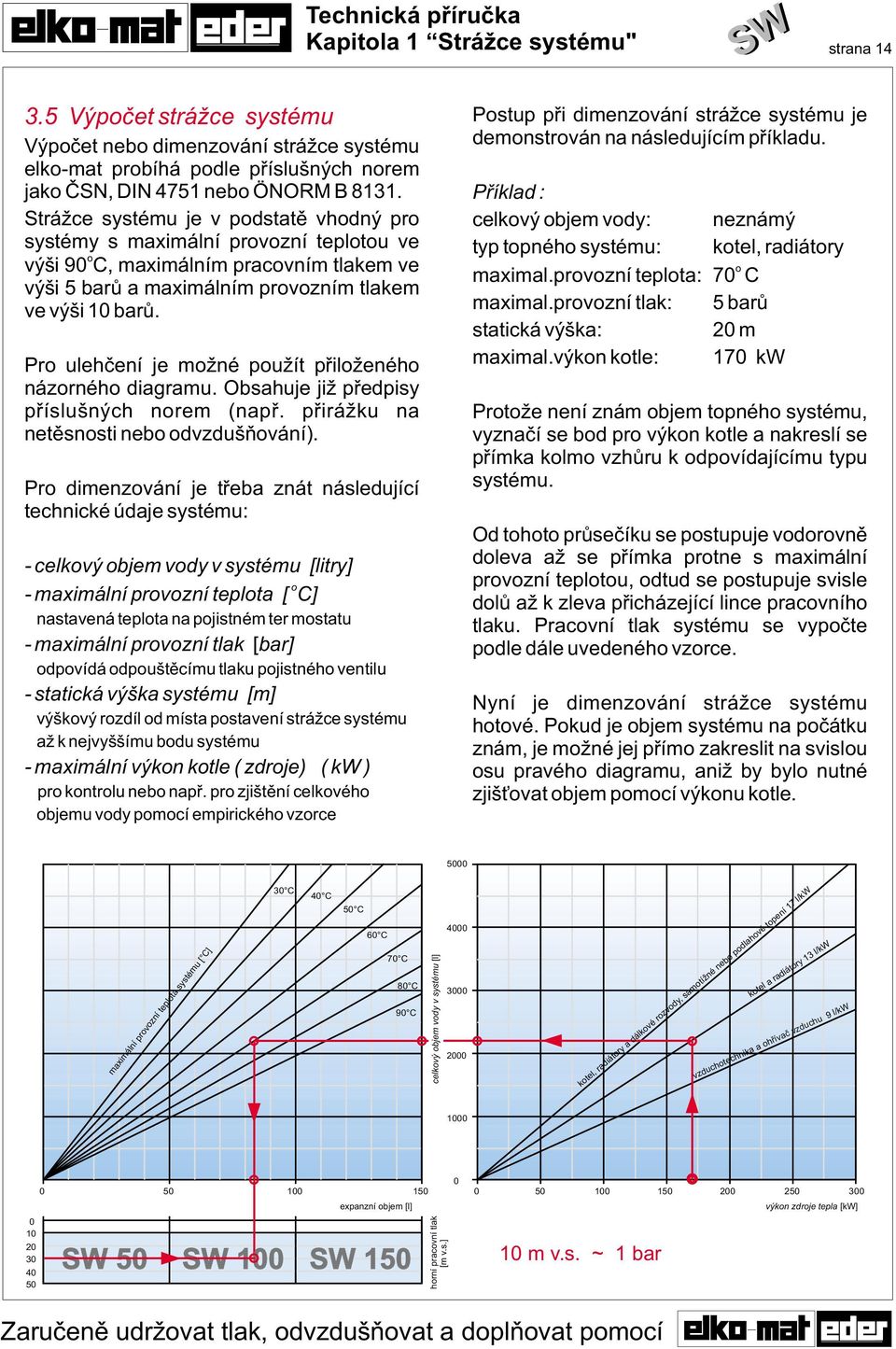 Pro ulehèení je mo né pou ít pøilo eného názorného diagramu. Obsahuje ji pøedpisy pøíslušných norem (napø. pøirá ku na netìsnosti nebo odvzdušòování).