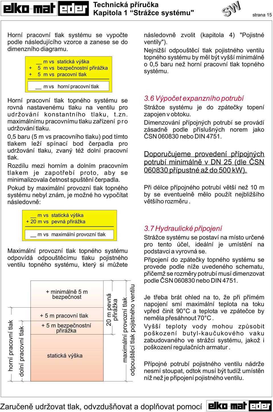 Nejni ší odpouštìcí tlak pojistného ventilu topného systému by mìl být vyšší minimálnì o 0,5 baru ne horní pracovní tlak topného systému.