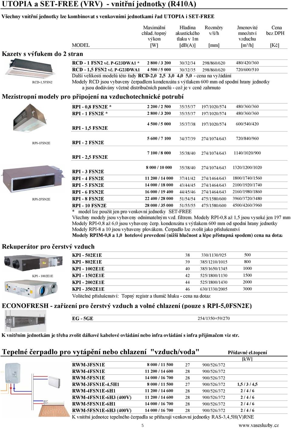 P-G23DWA1 * 2 800 / 3 200 30/32/34 298/860/620 480/420/360 RCD - 1,5 FSN2 vč.