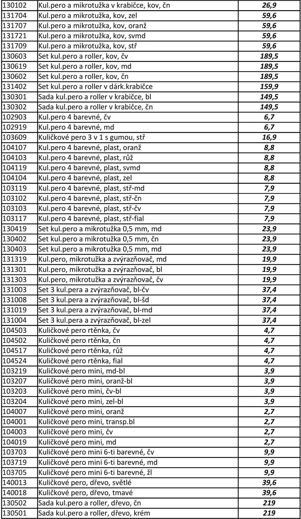 pero a roller v dárk.krabičce 159,9 130301 Sada kul.pero a roller v krabičce, bl 149,5 130302 Sada kul.pero a roller v krabičce, čn 149,5 102903 Kul.pero 4 barevné, čv 6,7 102919 Kul.