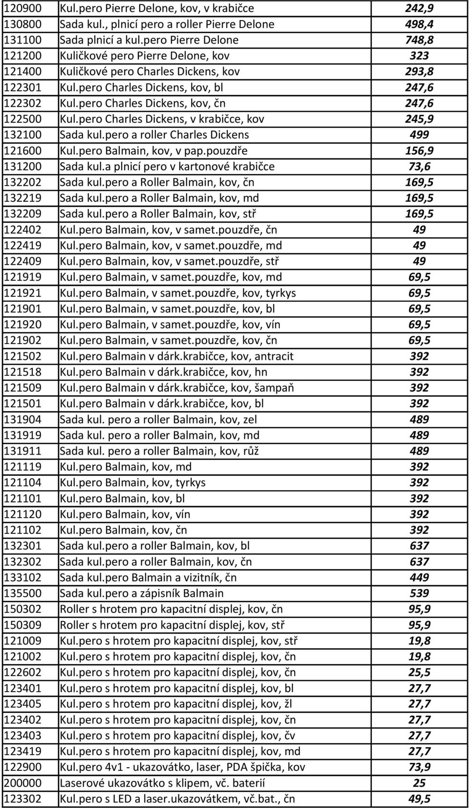 pero Charles Dickens, kov, čn 247,6 122500 Kul.pero Charles Dickens, v krabičce, kov 245,9 132100 Sada kul.pero a roller Charles Dickens 499 121600 Kul.pero Balmain, kov, v pap.