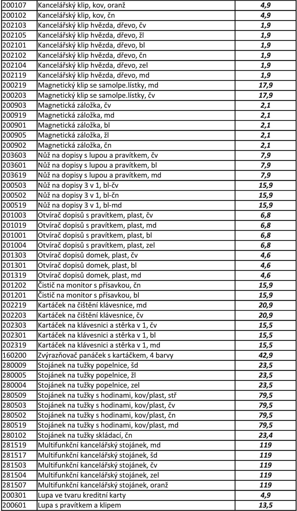 lístky, md 17,9 200203 Magnetický klip se samolpe.