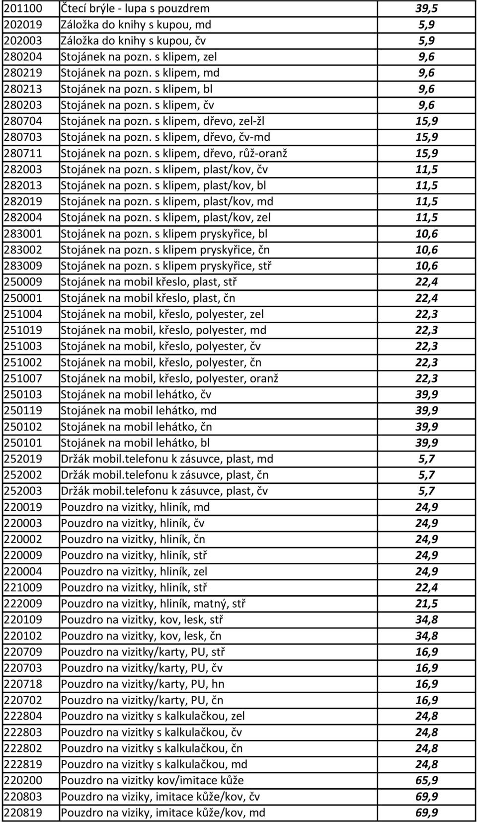 s klipem, dřevo, čv-md 15,9 280711 Stojánek na pozn. s klipem, dřevo, růž-oranž 15,9 282003 Stojánek na pozn. s klipem, plast/kov, čv 11,5 282013 Stojánek na pozn.