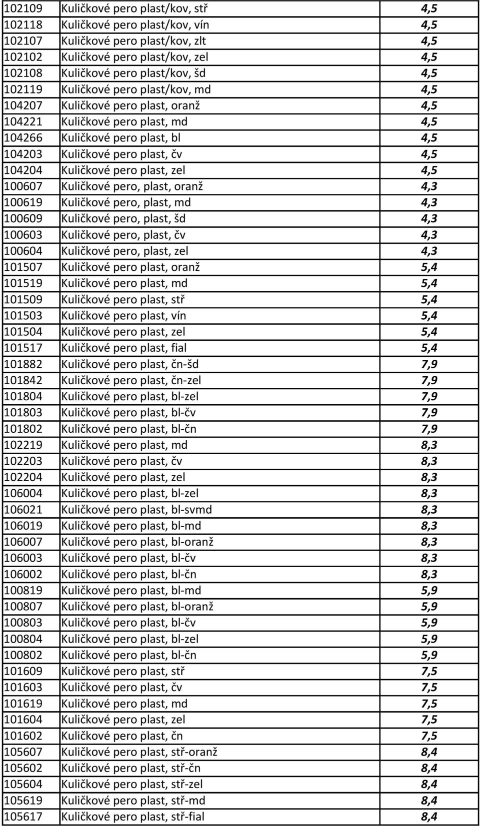 Kuličkové pero plast, zel 4,5 100607 Kuličkové pero, plast, oranž 4,3 100619 Kuličkové pero, plast, md 4,3 100609 Kuličkové pero, plast, šd 4,3 100603 Kuličkové pero, plast, čv 4,3 100604 Kuličkové