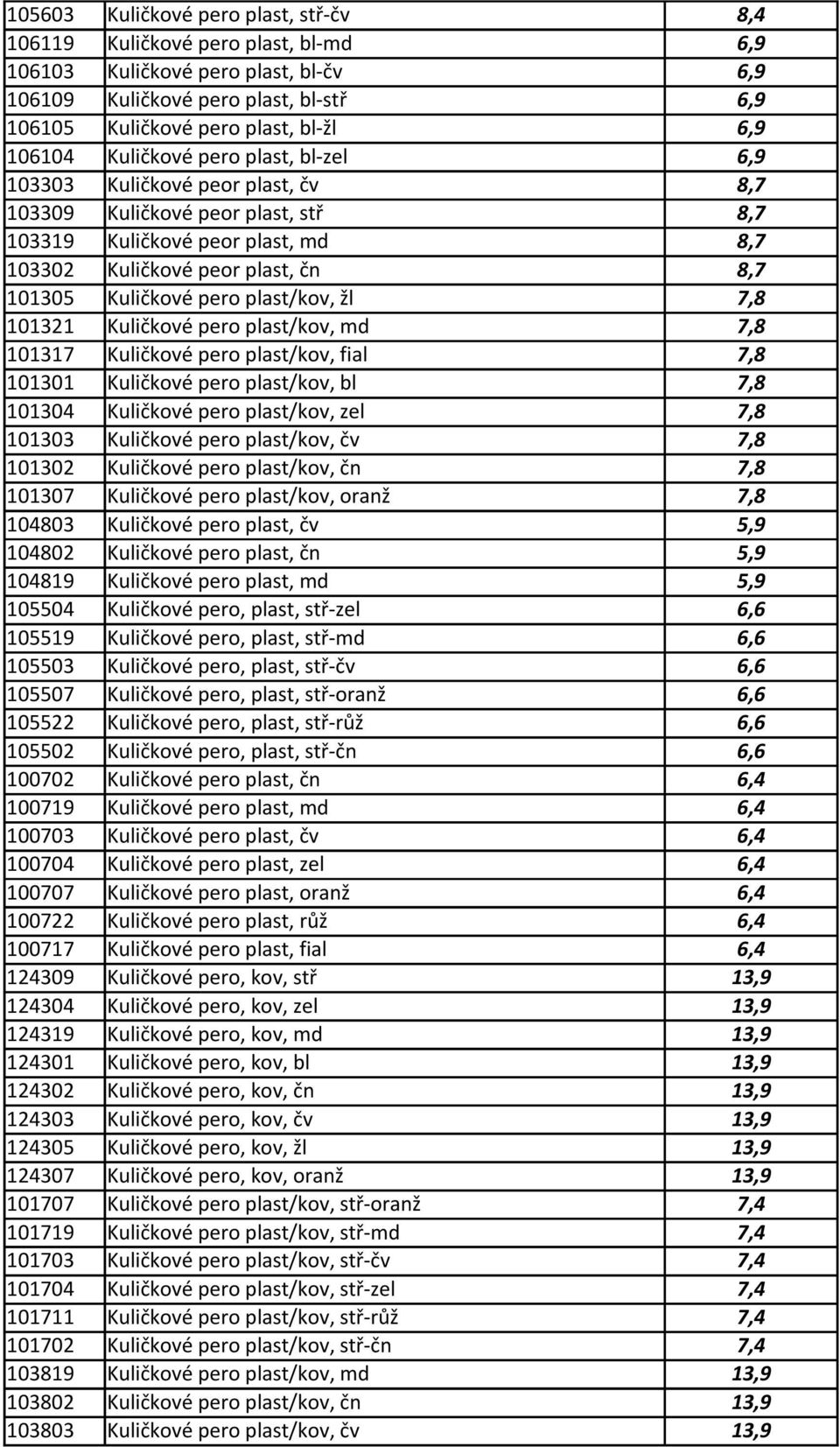 Kuličkové pero plast/kov, žl 7,8 101321 Kuličkové pero plast/kov, md 7,8 101317 Kuličkové pero plast/kov, fial 7,8 101301 Kuličkové pero plast/kov, bl 7,8 101304 Kuličkové pero plast/kov, zel 7,8