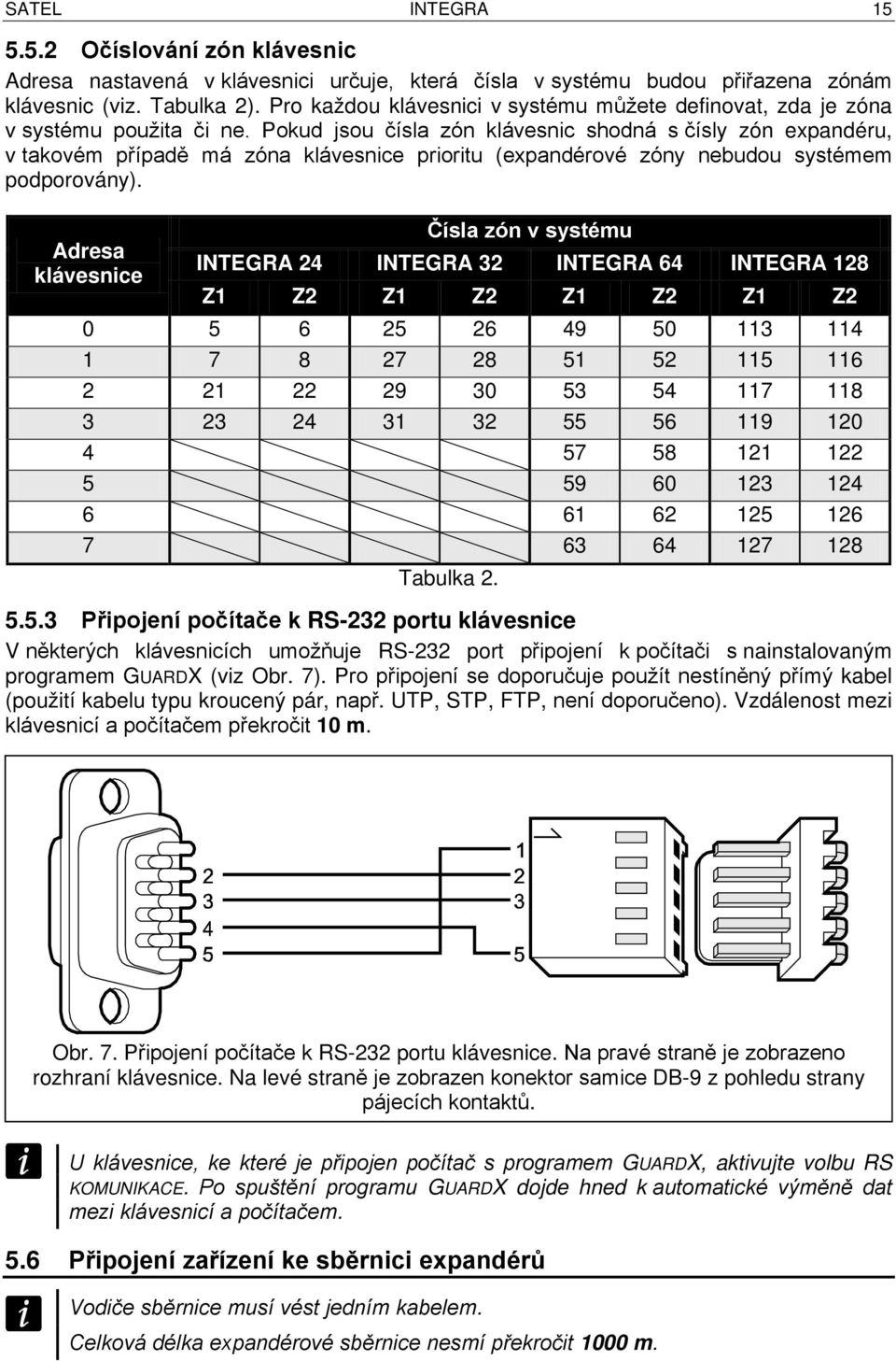 Pokud jsou čísla zón klávesnic shodná s čísly zón expandéru, v takovém případě má zóna klávesnice prioritu (expandérové zóny nebudou systémem podporovány).