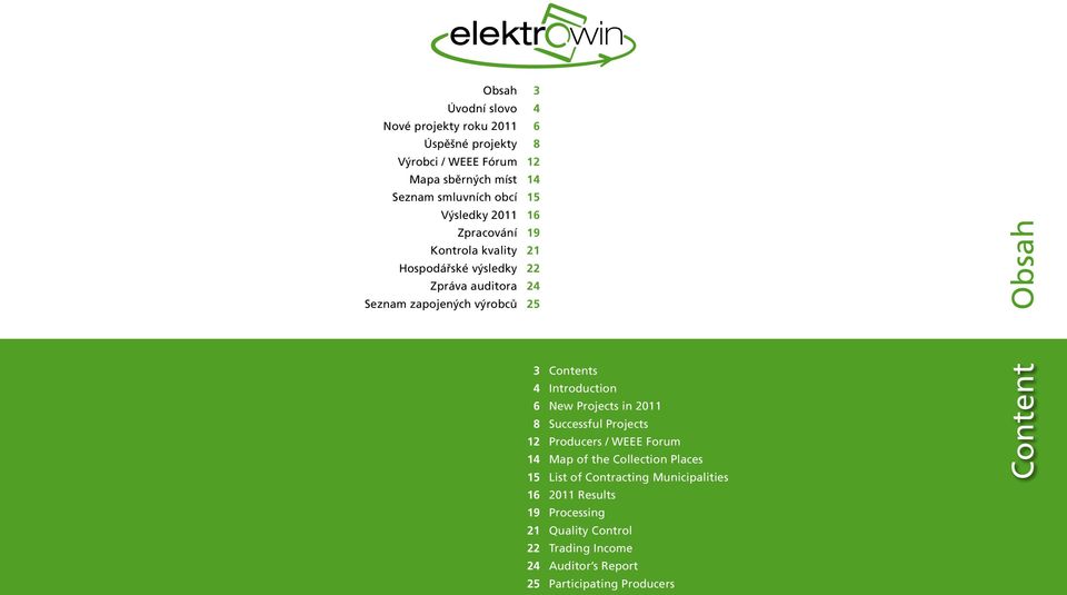 Contents 4 Introduction 6 New Projects in 2011 8 Successful Projects 12 Producers / WEEE Forum 14 Map of the Collection Places 15 List of