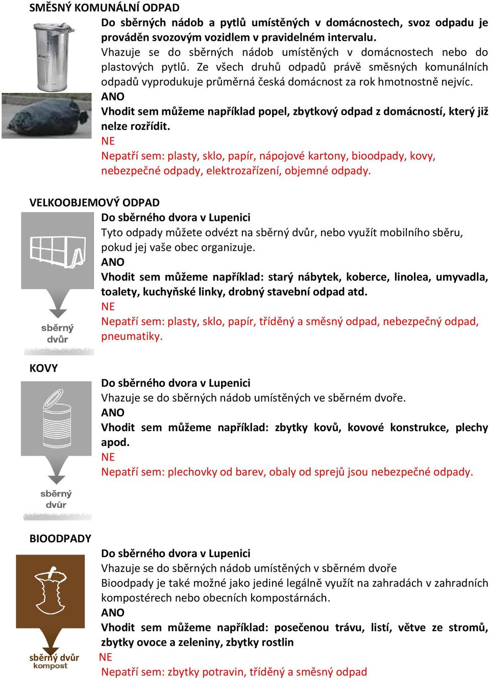 Vhodit sem můžeme například popel, zbytkový odpad z domácností, který již nelze rozřídit.