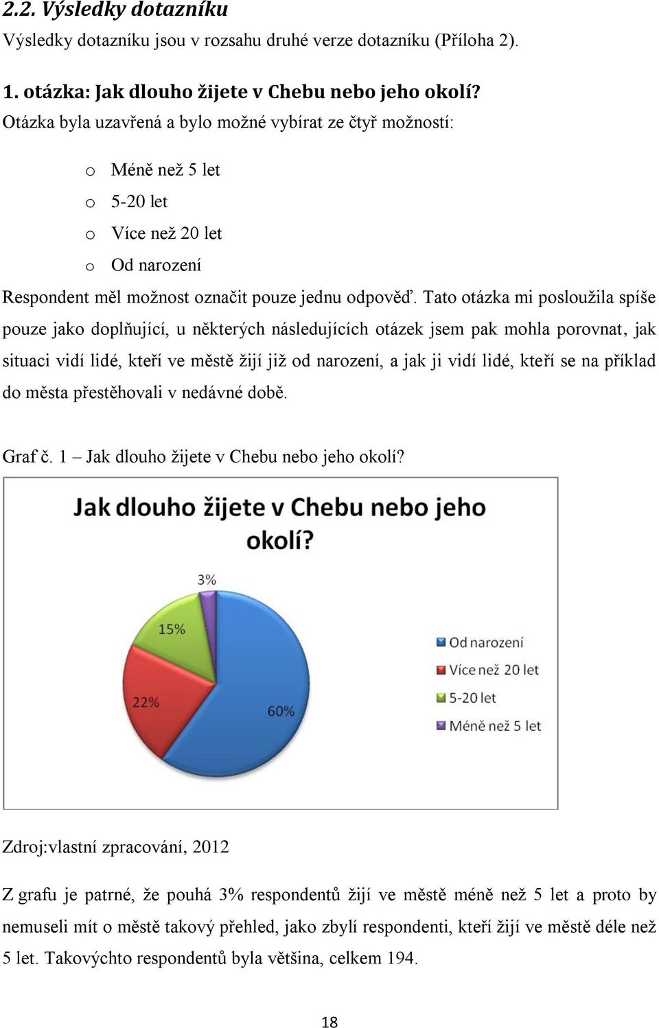 Tato otázka mi posloužila spíše pouze jako doplňující, u některých následujících otázek jsem pak mohla porovnat, jak situaci vidí lidé, kteří ve městě žijí již od narození, a jak ji vidí lidé, kteří