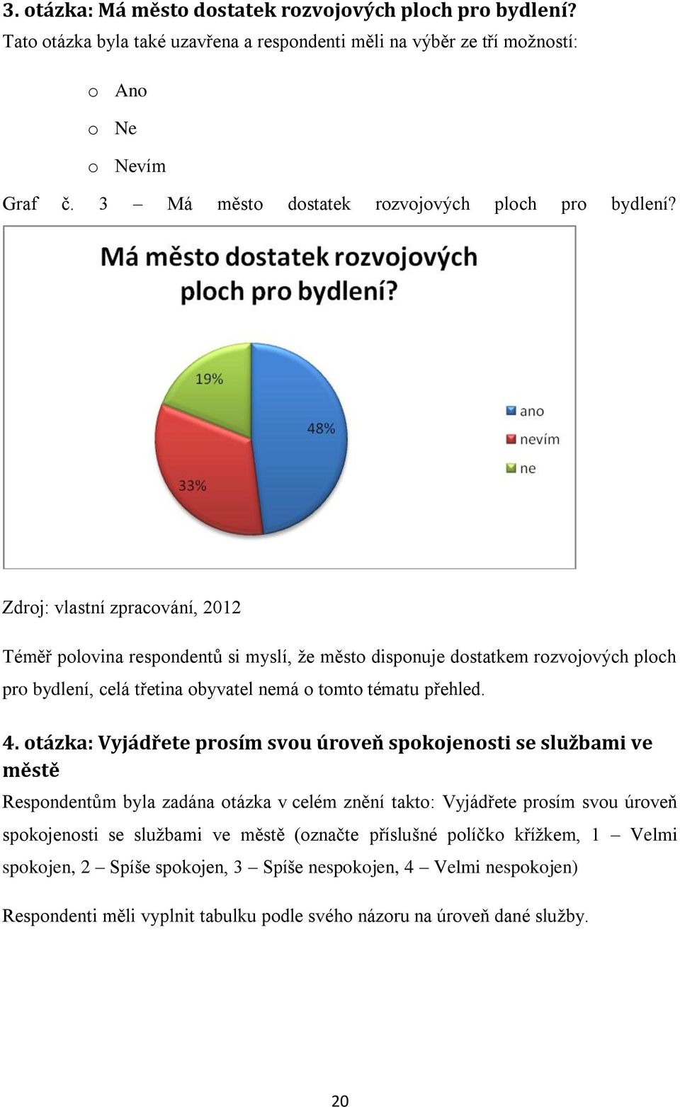 Zdroj: vlastní zpracování, 2012 Téměř polovina respondentů si myslí, že město disponuje dostatkem rozvojových ploch pro bydlení, celá třetina obyvatel nemá o tomto tématu přehled. 4.