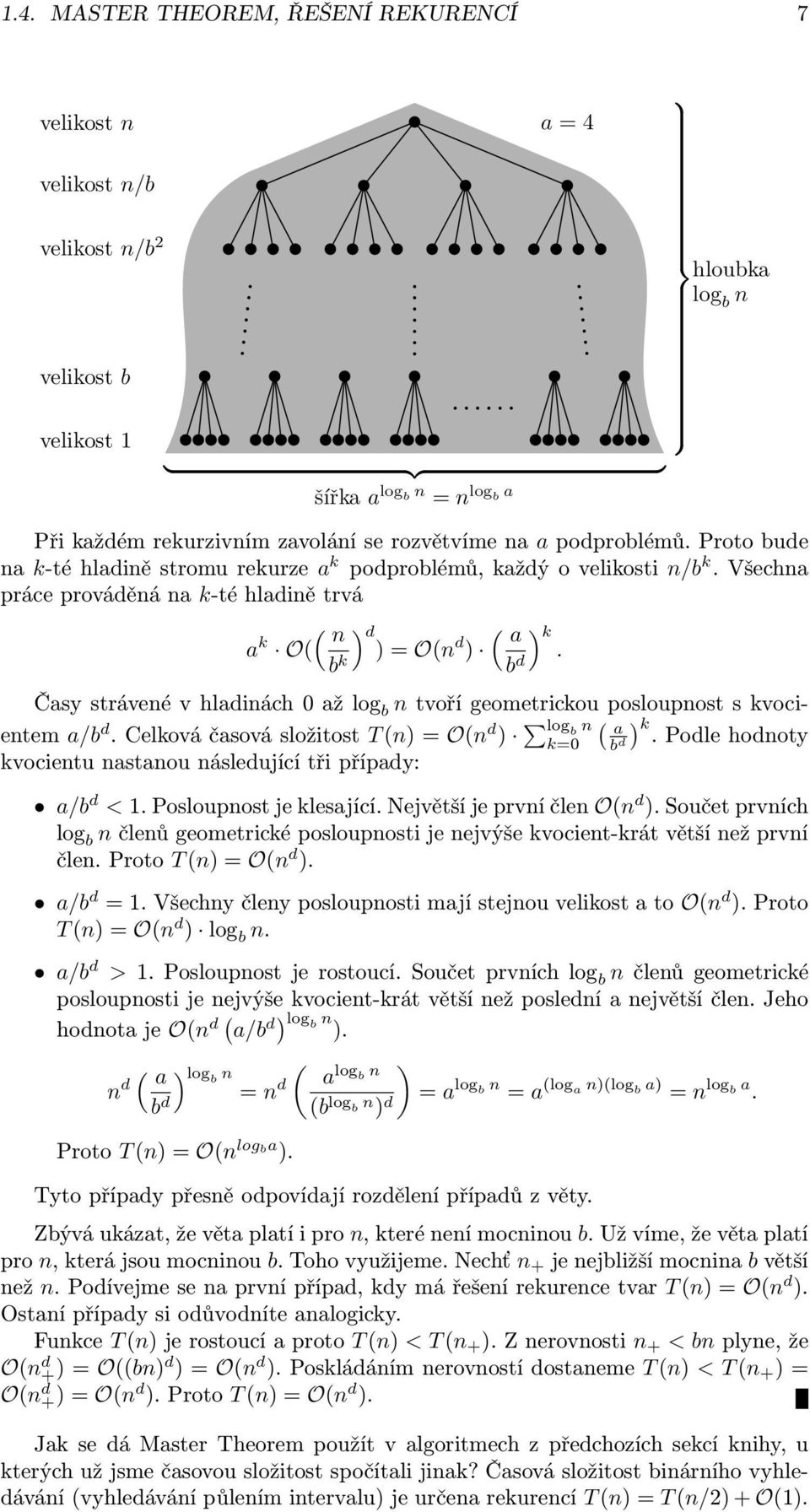 Časy strávené v hladinách 0 až log b n tvoří geometrickou posloupnost s kvocientem a/b d. Celková časová složitost T (n) = O(n d ) log b n ( a ) k.