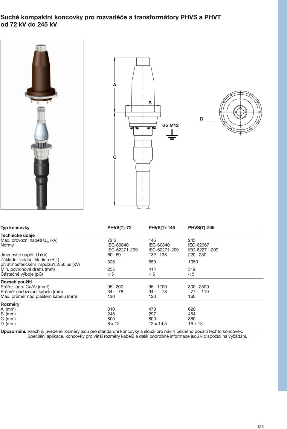 atmosférickém impulzu1,2/50 μs (kv) 325 650 1050 Min.