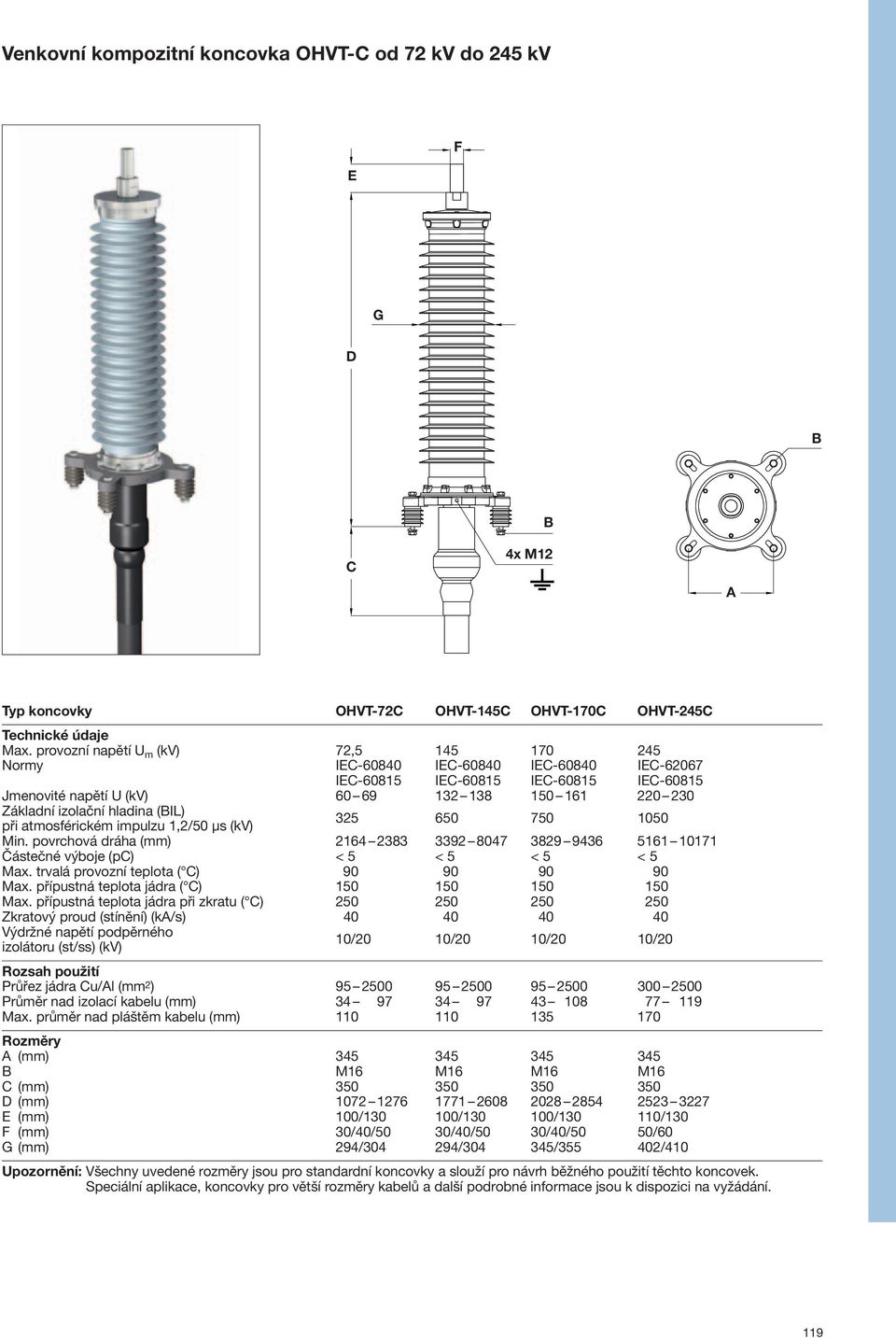 hladina (BIL) při atmosférickém impulzu 1,2/50 μs (kv) 325 650 750 1050 Min. povrchová dráha (mm) 2164 2383 3392 8047 3829 9436 5161 10171 Částečné výboje (pc) < 5 < 5 < 5 < 5 Max.