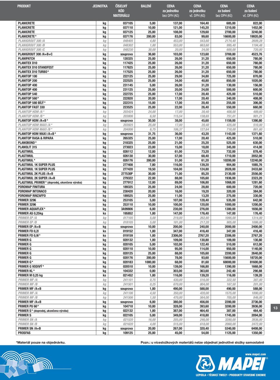 24,00 600,00 720,00 PLANIGROUT 300 /A+B+C kg souprava 36,60 103,00 123,60 3769,80 4523,76 PLANIPATCH kg 120325 25,00 26,00 31,20 650,00 780,00 PLANITEX D10 kg 117425 25,00 26,00 31,20 650,00 780,00