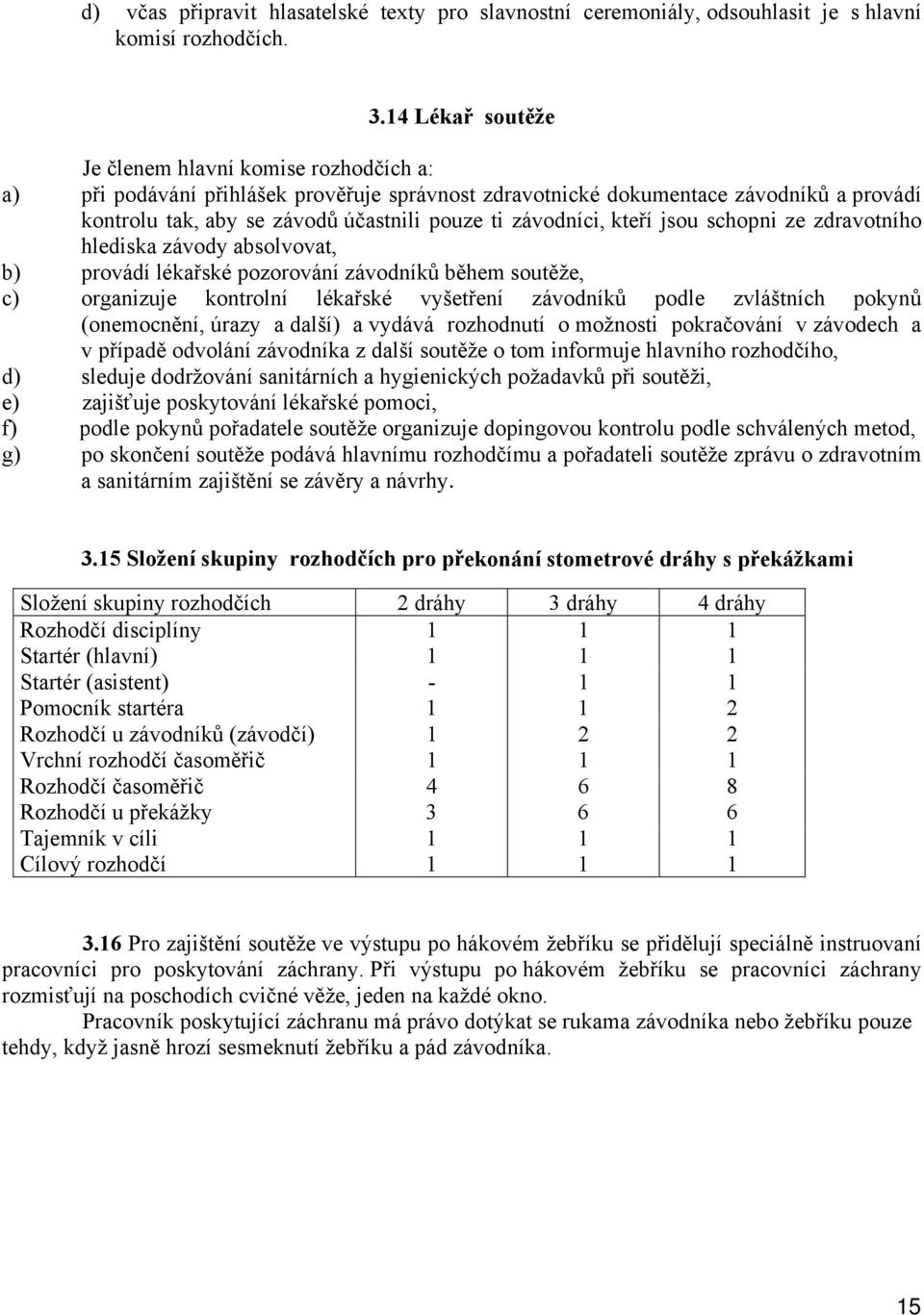 závodníci, kteří jsou schopni ze zdravotního hlediska závody absolvovat, b) provádí lékařské pozorování závodníků během soutěže, c) organizuje kontrolní lékařské vyšetření závodníků podle zvláštních