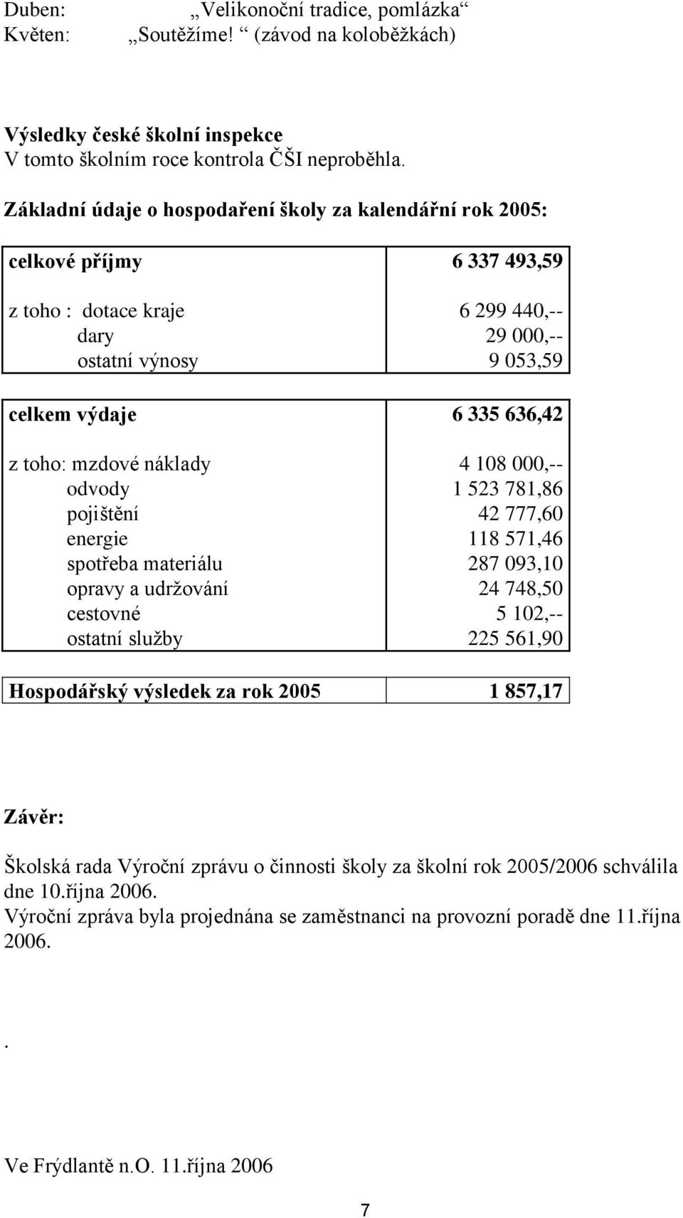 mzdové náklady 4 108 000,-- odvody 1 523 781,86 pojištění 42 777,60 energie 118 571,46 spotřeba materiálu 287 093,10 opravy a udržování 24 748,50 cestovné 5 102,-- ostatní služby 225 561,90