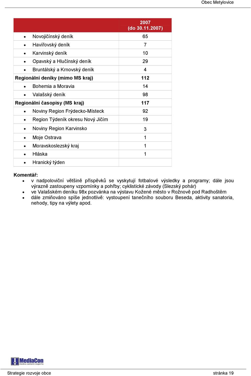 98 Regionální časopisy (MS kraj) 117 Noviny Region Frýdecko-Místeck 92 Region Týdeník okresu Nový Jičím 19 Noviny Region Karvinsko 3 Moje Ostrava 1 Moravskoslezský kraj 1 Hláska 1 Hranický týden