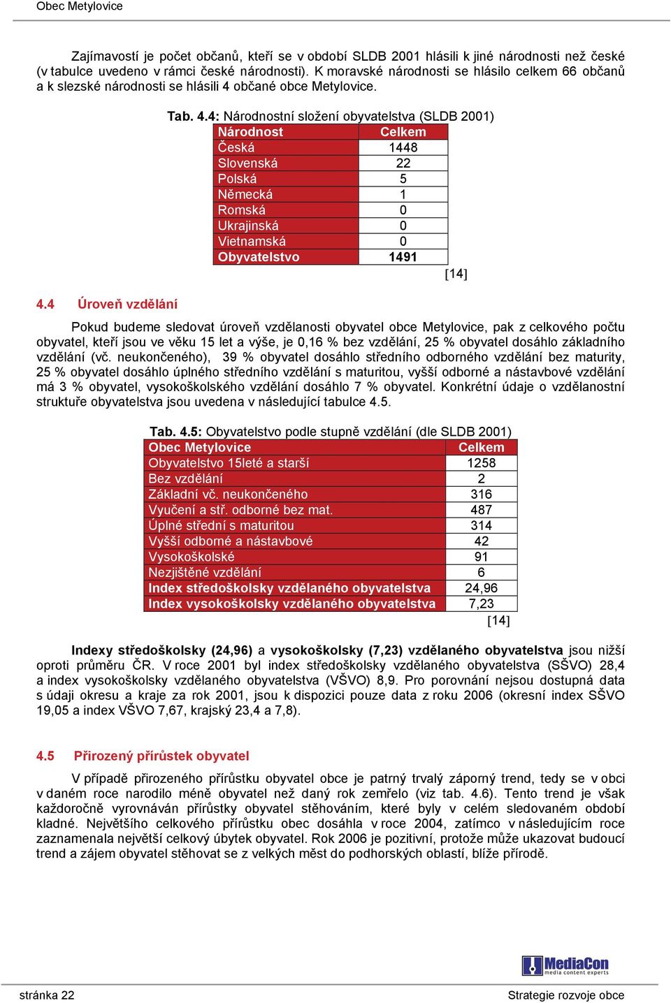 občané obce Metylovice. Tab. 4.4: Národnostní složení obyvatelstva (SLDB 2001) Národnost Celkem Česká 1448 Slovenská 22 Polská 5 Německá 1 Romská 0 Ukrajinská 0 Vietnamská 0 Obyvatelstvo 1491 [14] 4.