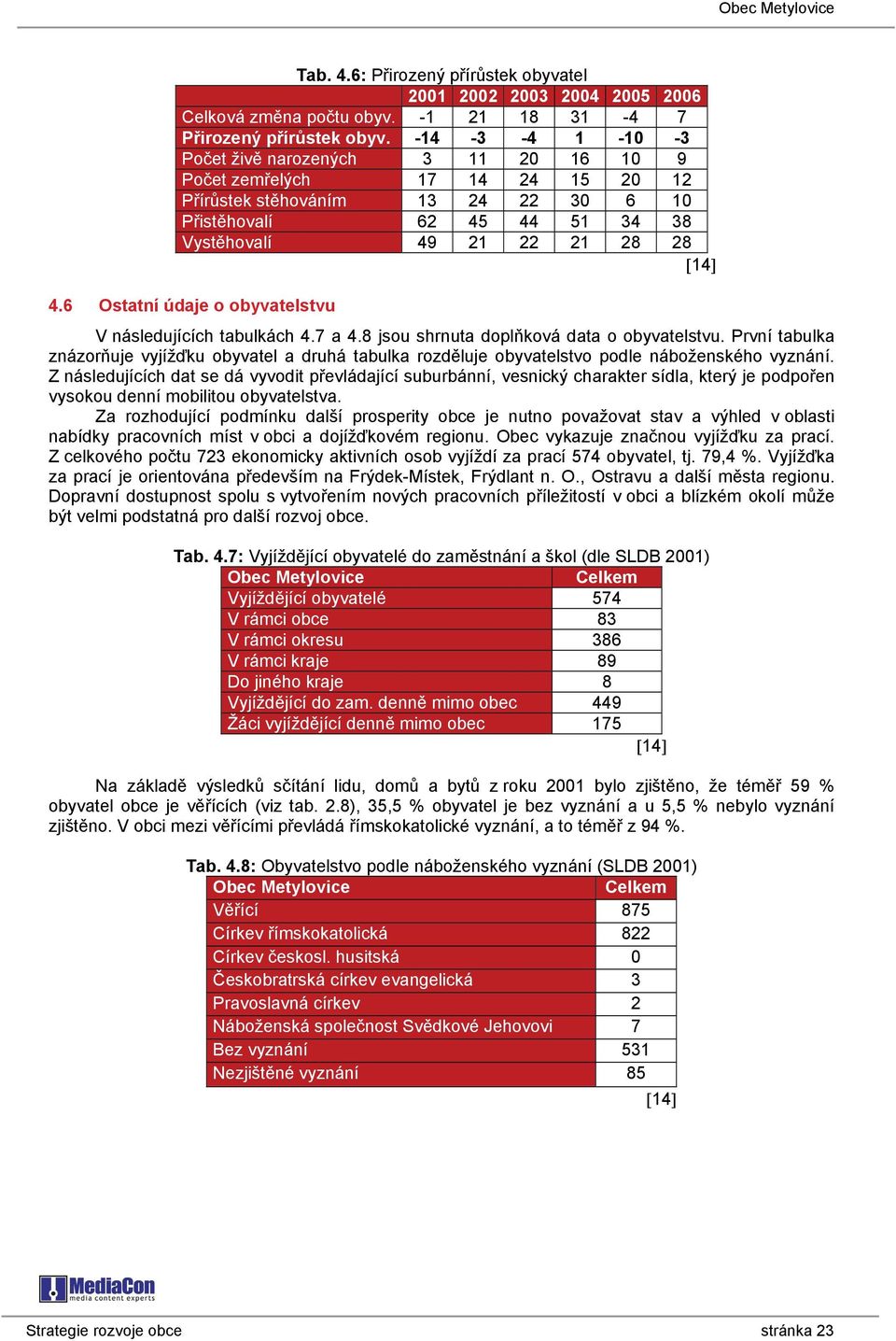 6 Ostatní údaje o obyvatelstvu V následujících tabulkách 4.7 a 4.8 jsou shrnuta doplňková data o obyvatelstvu.