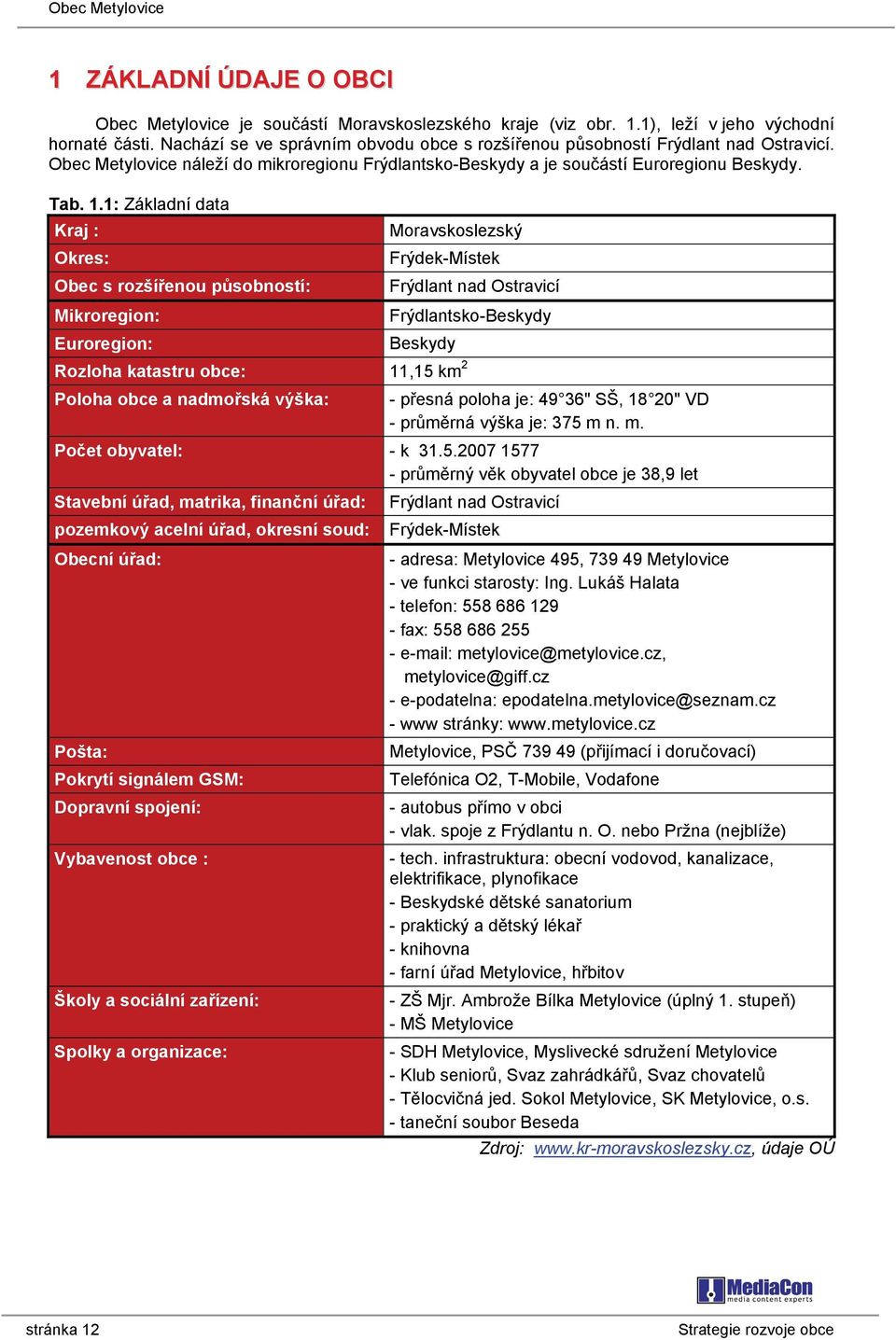 1: Základní data Kraj : Okres: Obec s rozšířenou působností: Mikroregion: Euroregion: Moravskoslezský Frýdek-Místek Frýdlant nad Ostravicí Frýdlantsko-Beskydy Beskydy Rozloha katastru obce: 11,15 km