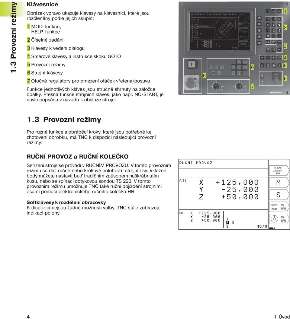 Přesná funkce strojn ch kláves, jako např. NC-START, je nav c popsána v návodu k obsluze stroje. 1.