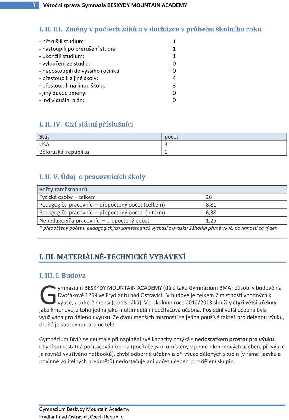 přestoupili z jiné školy: - přestoupili na jinou školu: - jiný důvod změny: - individuální plán: 1 1 1 0 0 4 3 0 0 I. II. IV. Cizí státní příslušníci Stát počet USA 3 Běloruská republika 1 I. II. V.