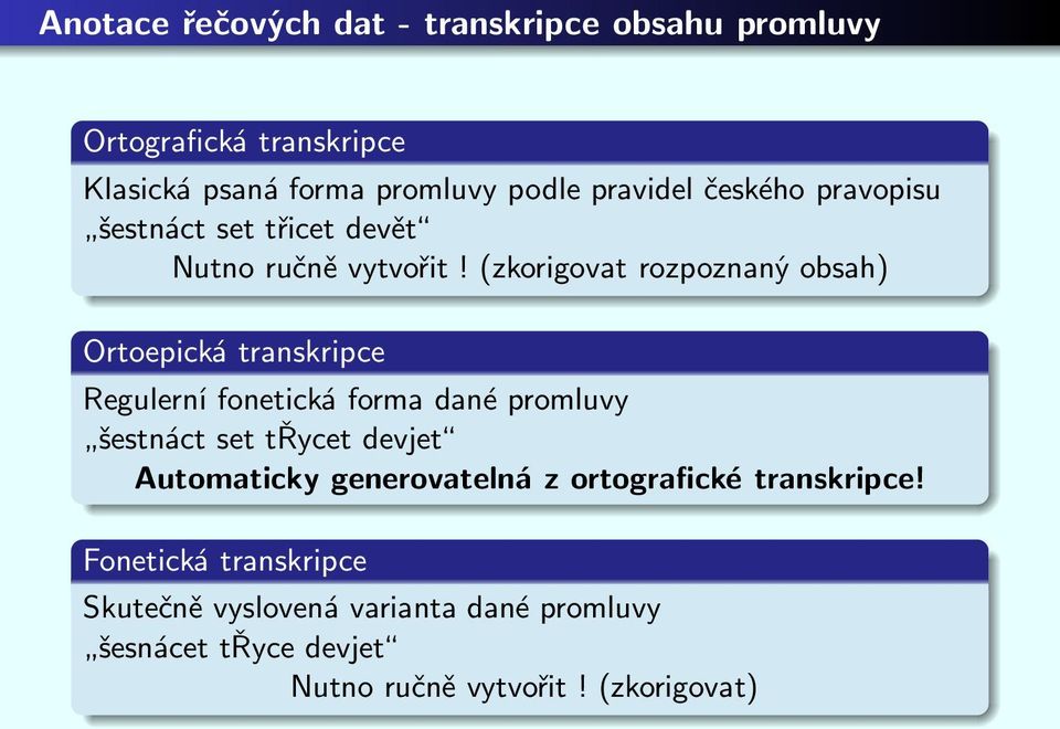 (zkorigovat rozpoznaný obsah) Ortoepická transkripce Regulerní fonetická forma dané promluvy šestnáctsettřycetdevjet