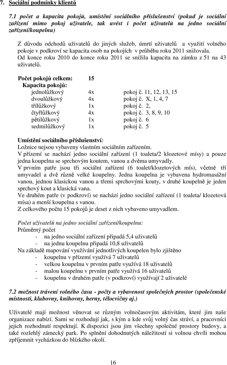 uživatelů do jiných služeb, úmrtí uživatelů a využití volného pokoje v podkroví se kapacita osob na pokojích v průběhu roku 2011 snižovala.